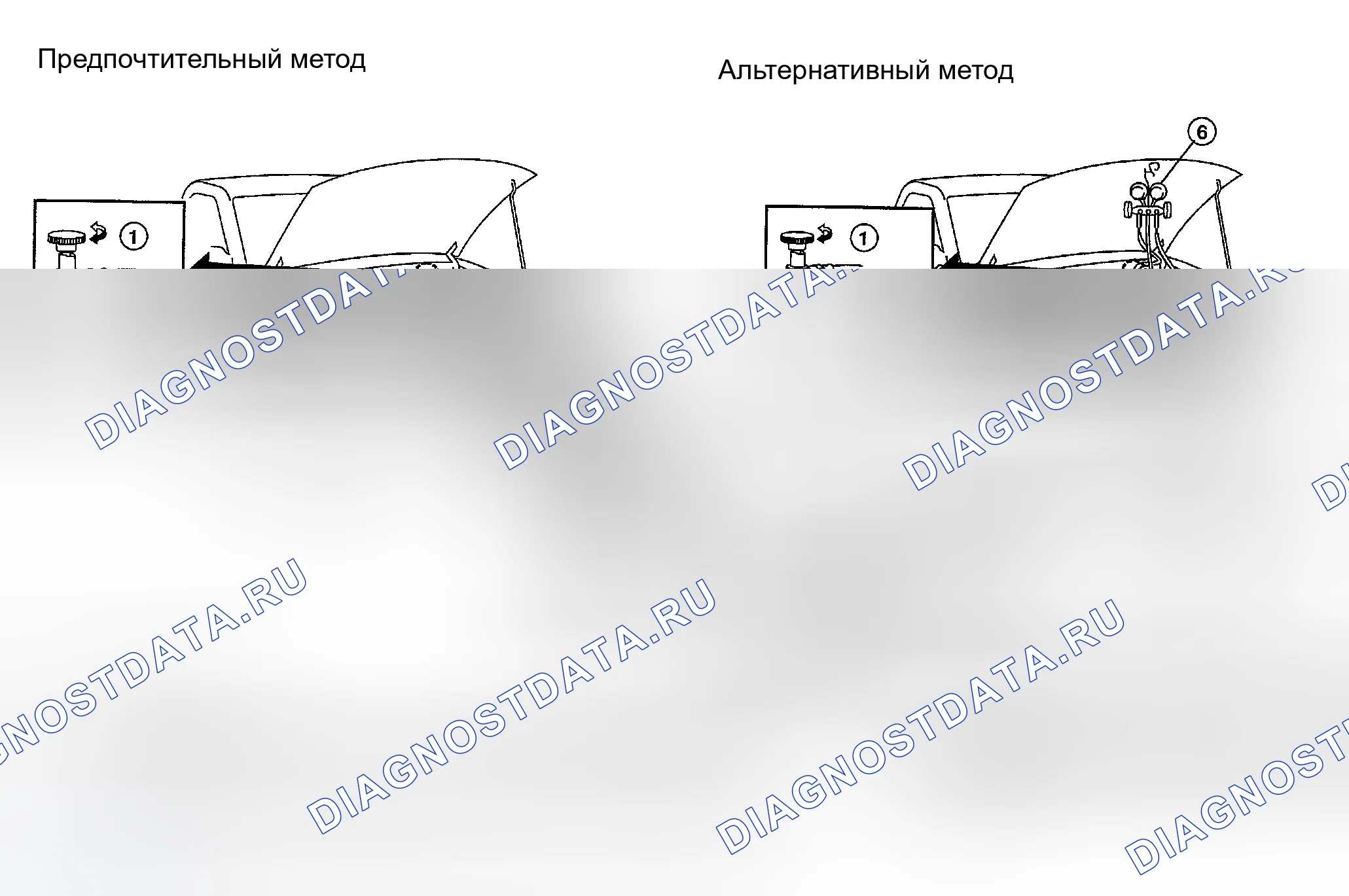 Рис. 121: Система откачки и заправка хладагента. Honda Odyssey (North America) I
