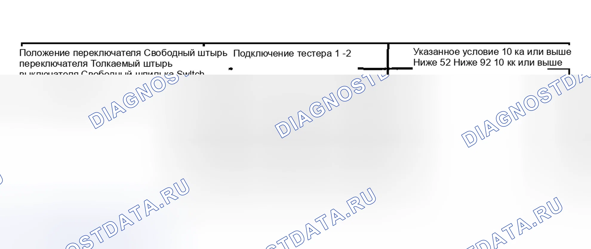 Рис. 341. Toyota Highlander I рестайлинг