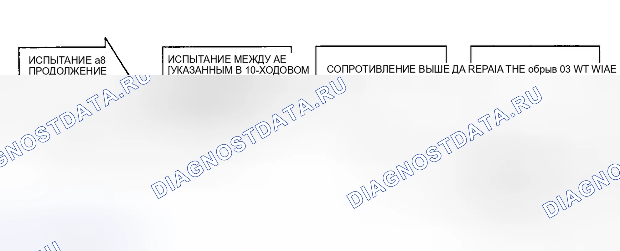 Рис. 49: ИСПЫТАНИЕ 8B. Низкий уровень воспламенения 2 (работа). Блок-схема (2 из 2). Chrysler Town & Country II