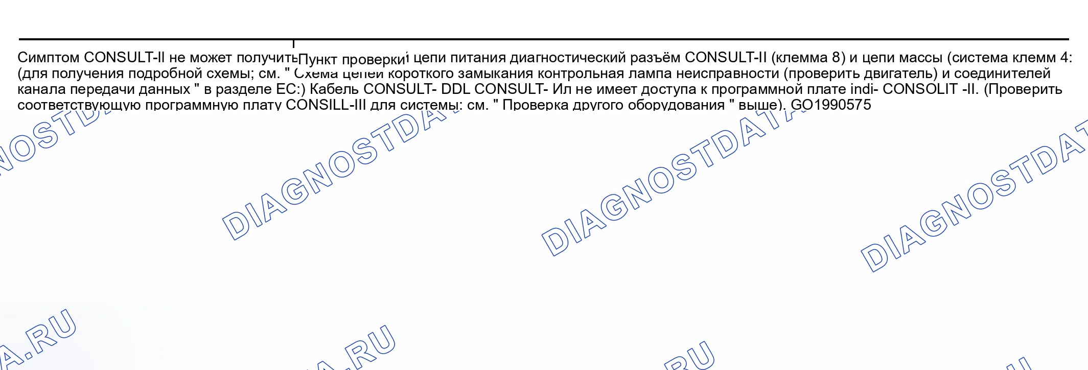 Рис. 9: Процедура проверки. Nissan Maxima A33