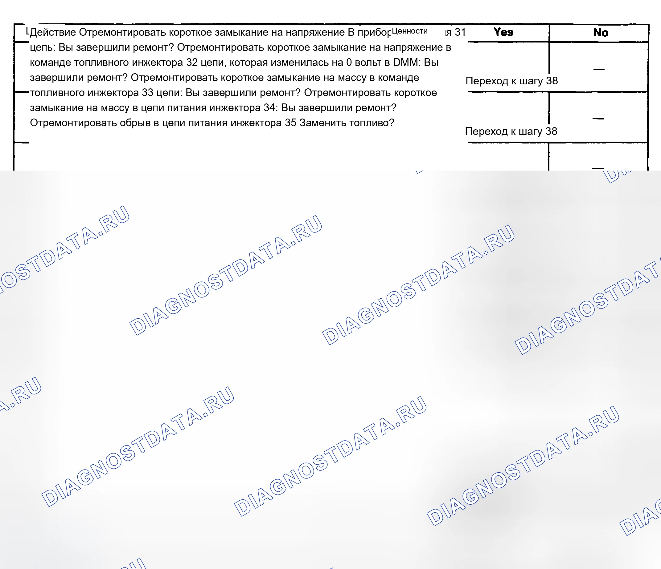 Рис. 753. Chevrolet Silverado 1500 HD 