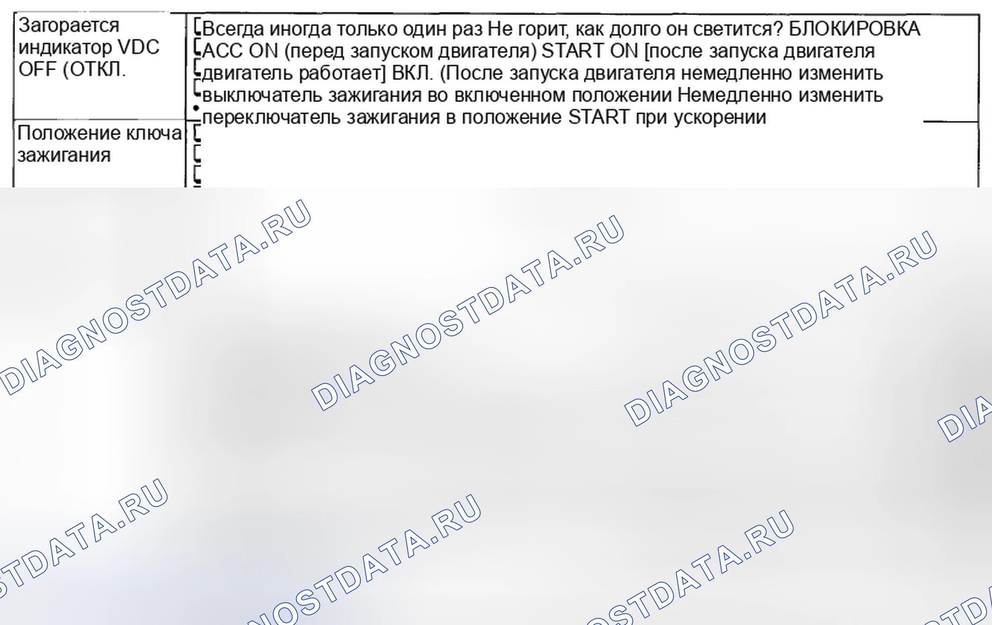 Рис. 14: ИНДИКАТОРНАЯ ЛАМПА ОТКЛЮЧЕНИЯ VDC. Subaru Legacy BM/BR