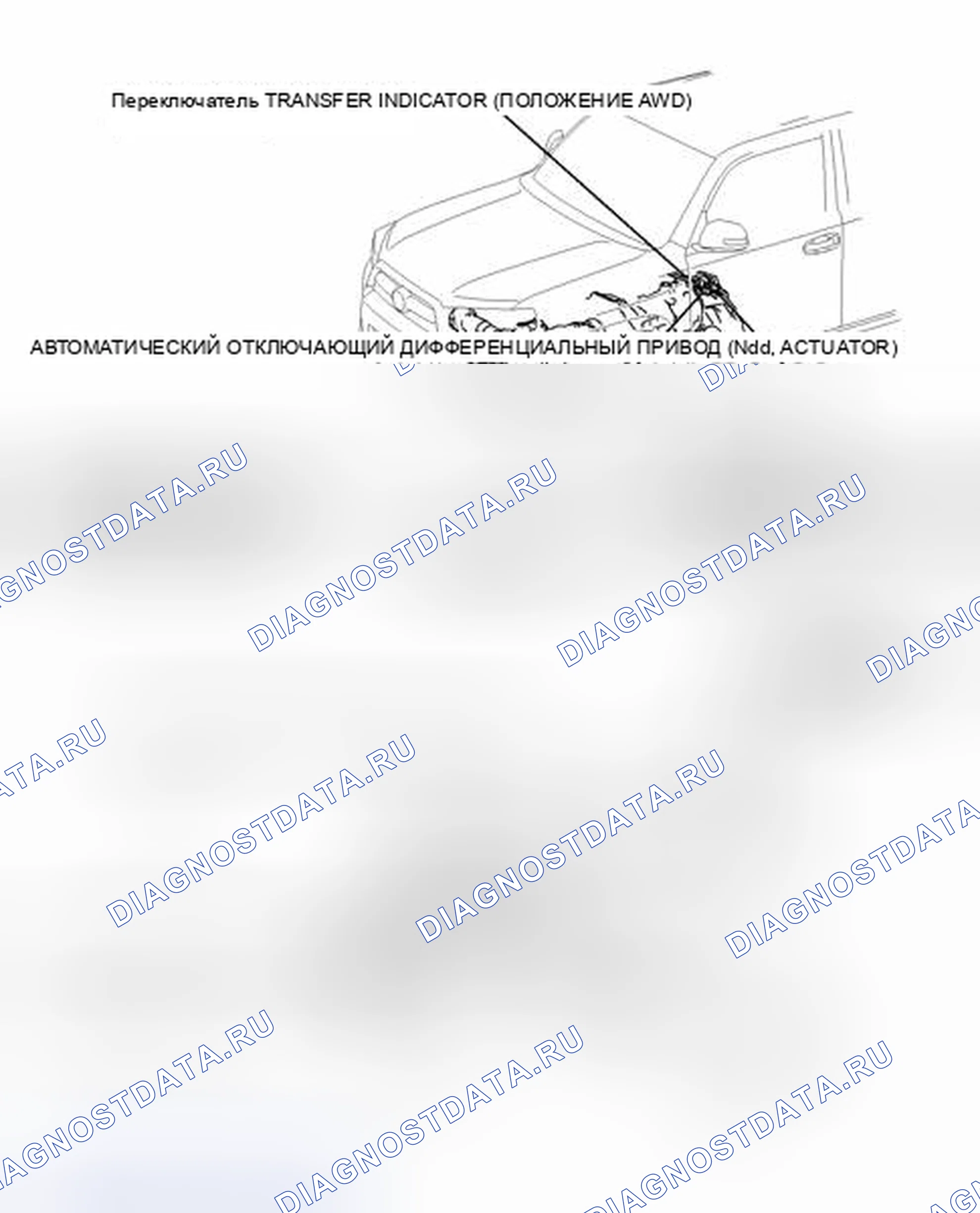Рис. 241: ИЛЛЮСТРАЦИЯ. Toyota 4Runner V