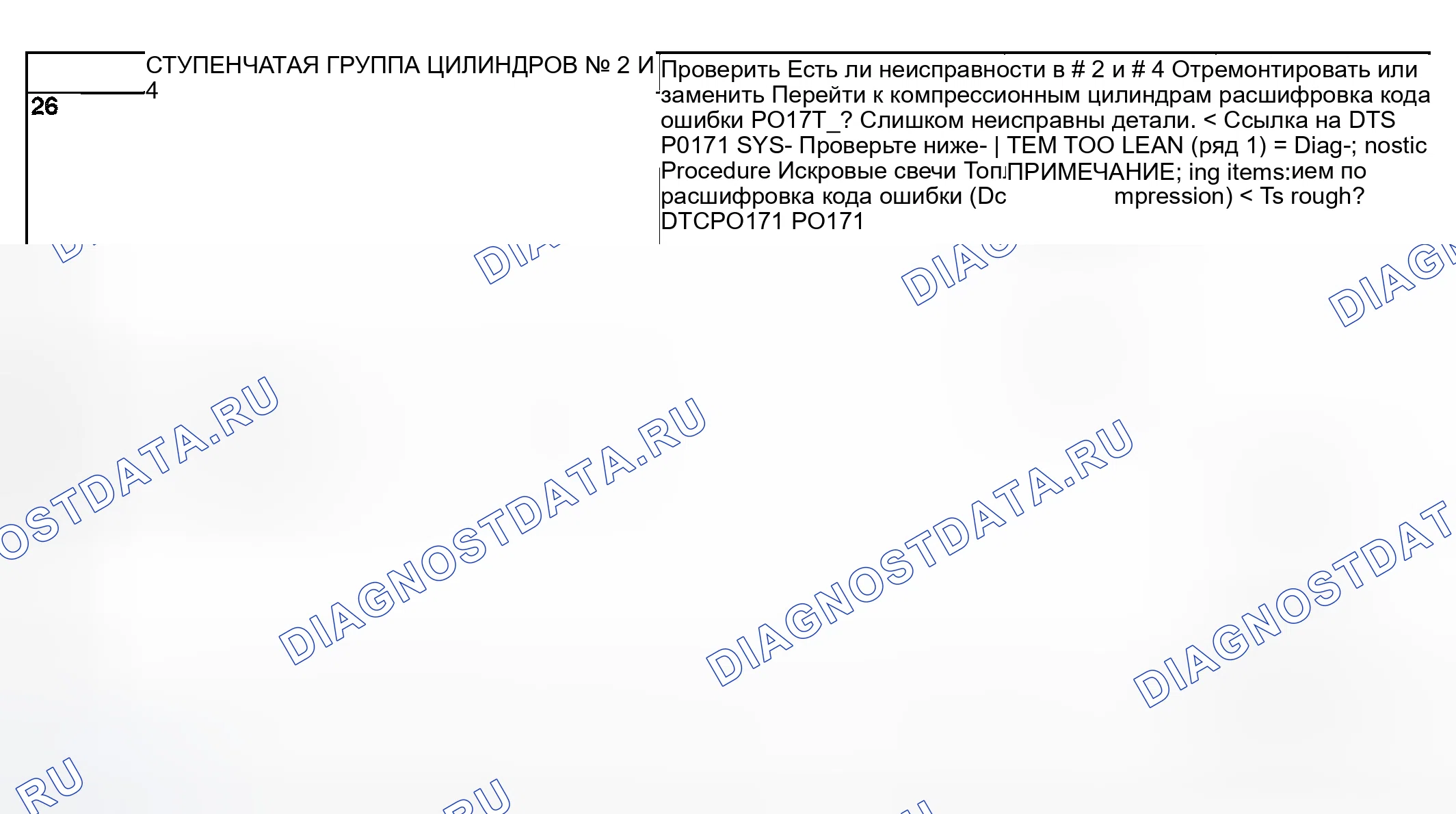 Рис. 946. Hyundai Creta II