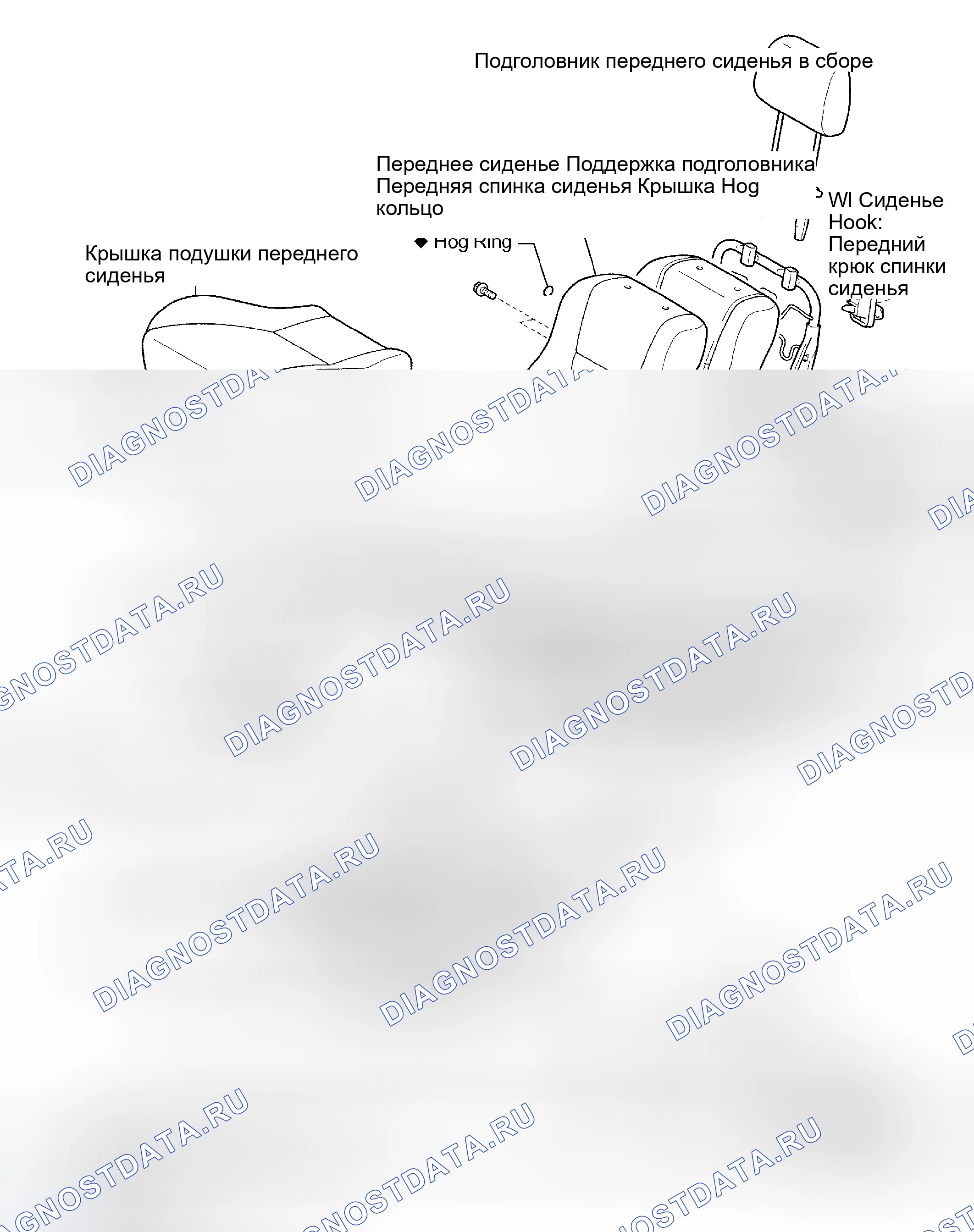 Рис. 1: КОМПОНЕНТЫ. Scion xB I