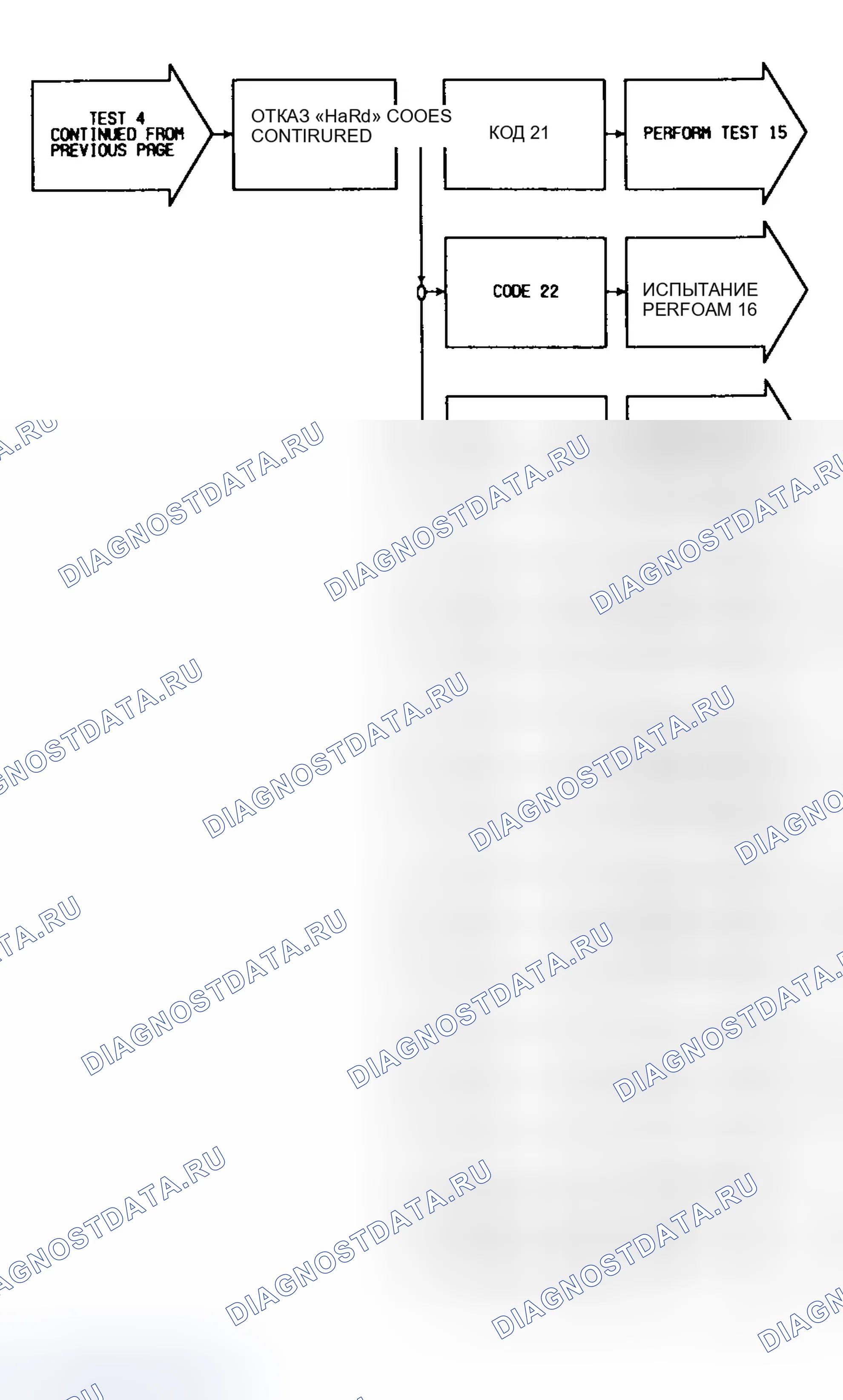 Рис. 80. Chrysler New Yorker XIII