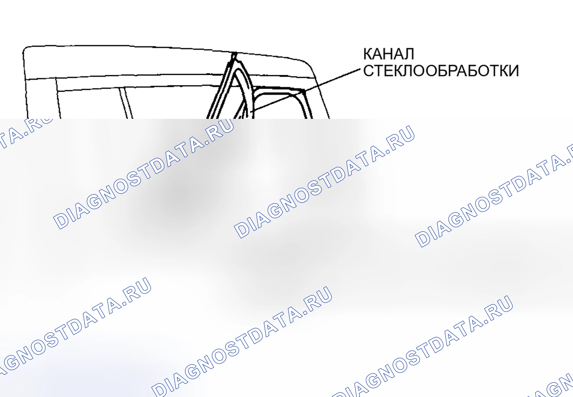 Рис. 7. Mazda 5 I