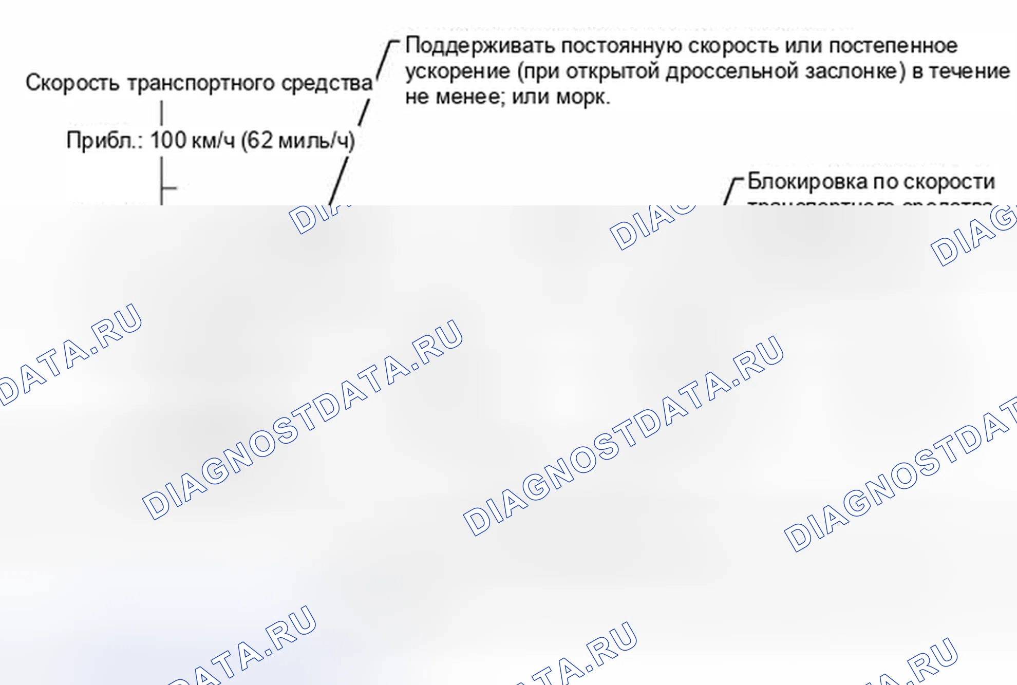 Рис. 20: СХЕМА ПРИВОДА МОНИТОРА. Toyota 4Runner V