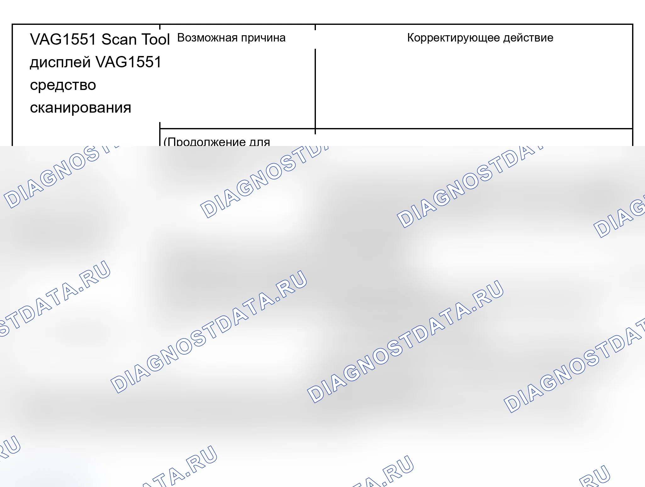 Рис. 681. Audi A6 C5
