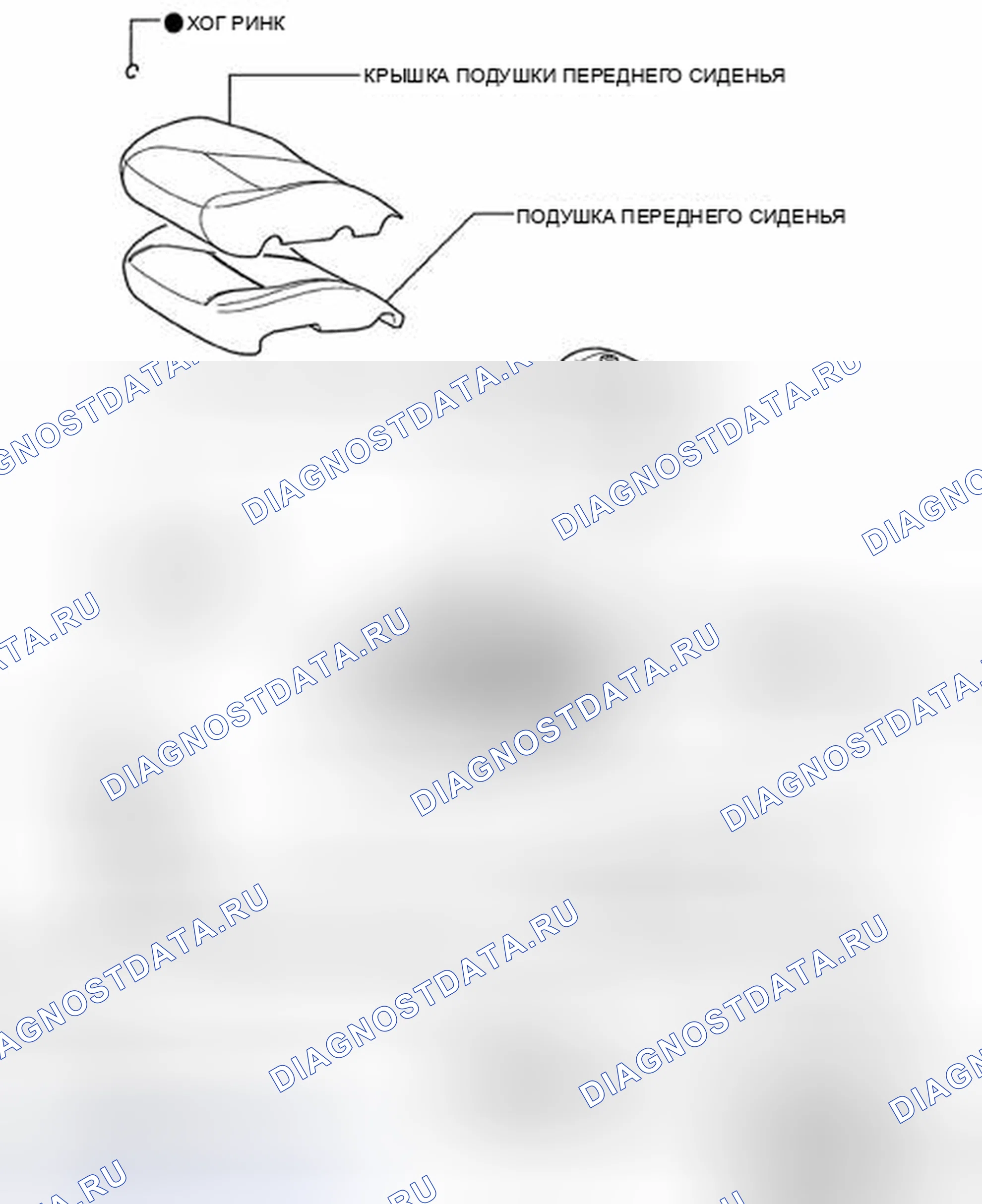 Рис. 2. Kia Sorento I рестайлинг