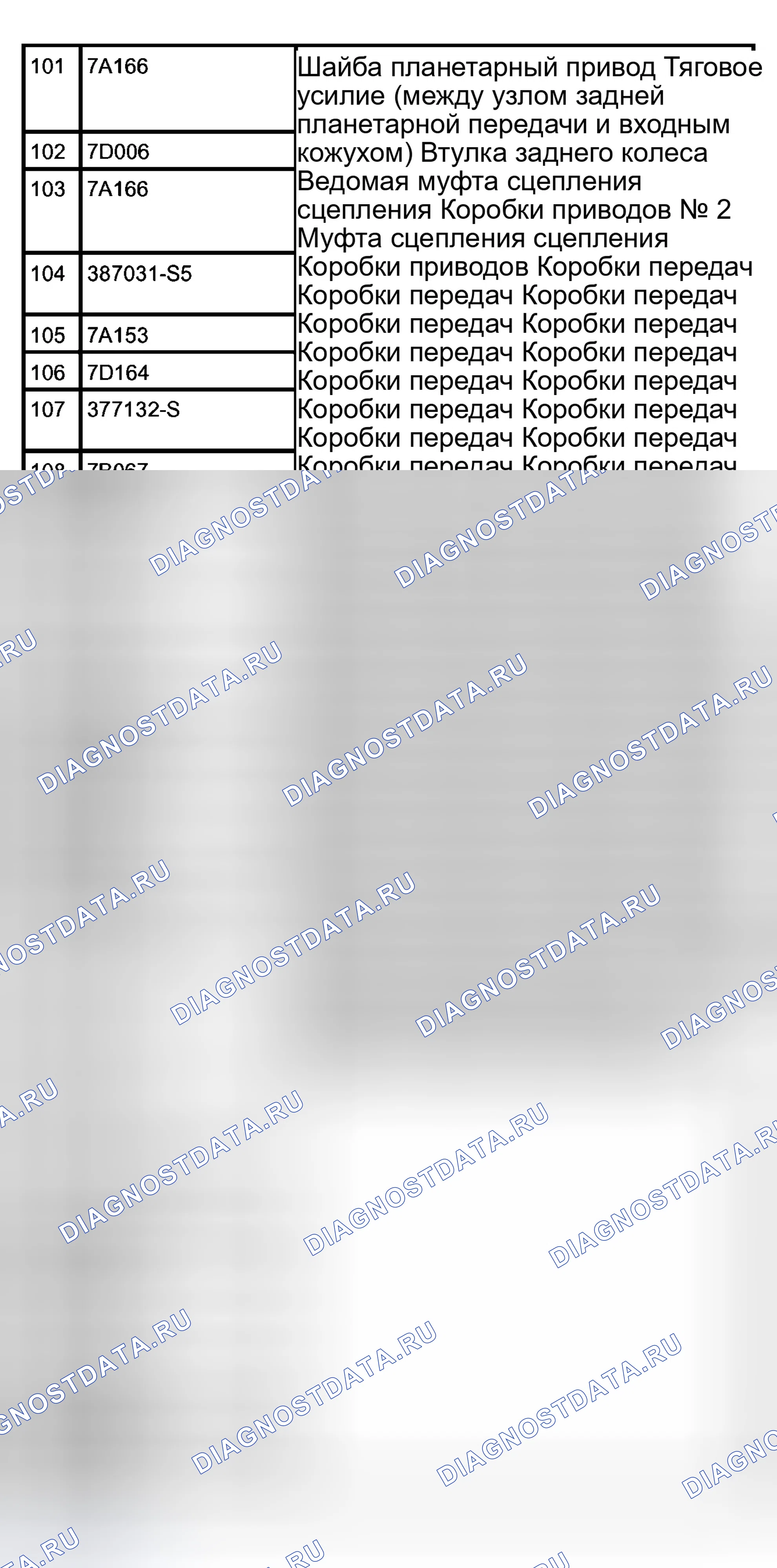 Рис. 668. Ford Pickup F150 