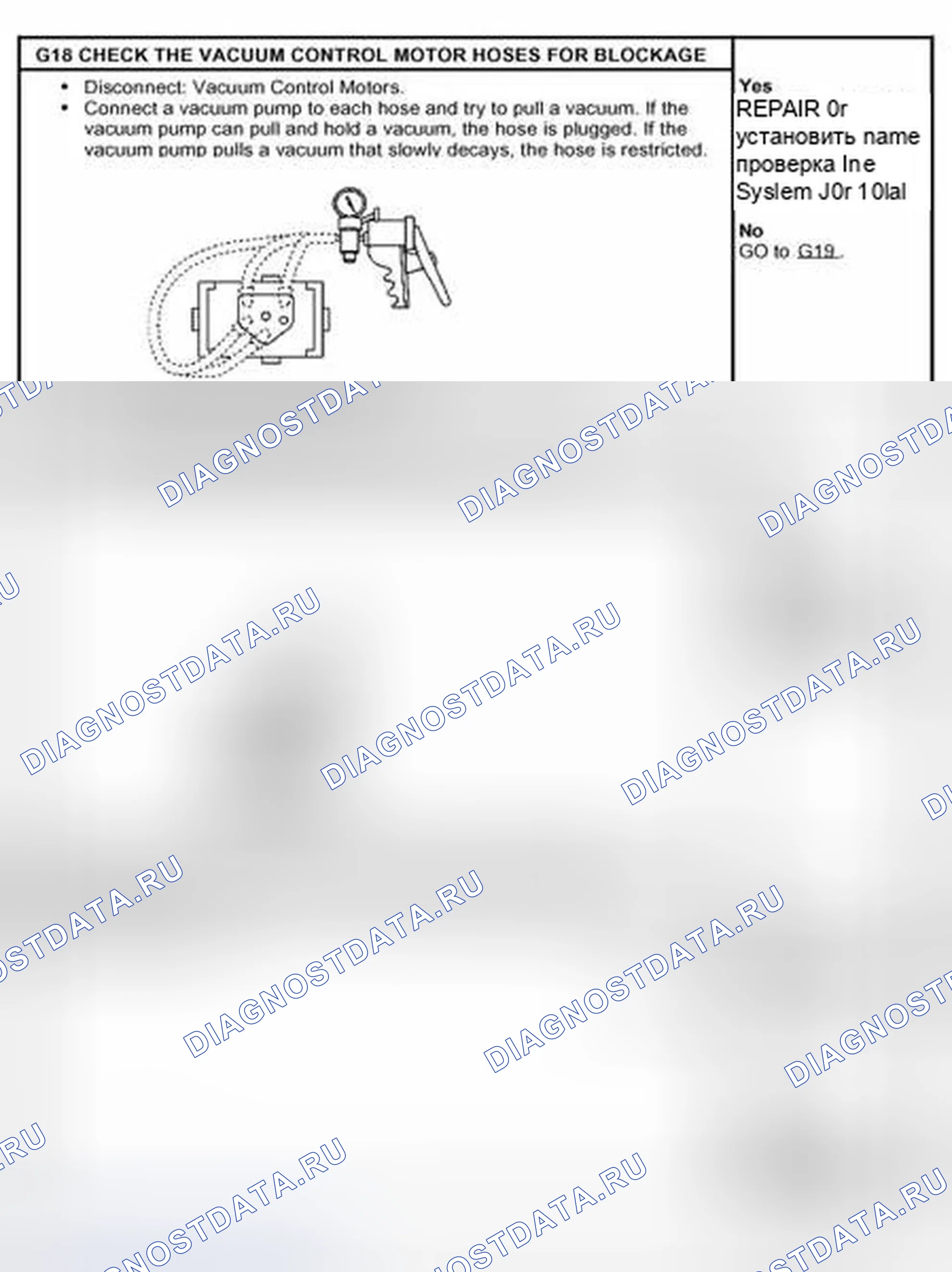 Рис. 261. Ford Pickup F150 