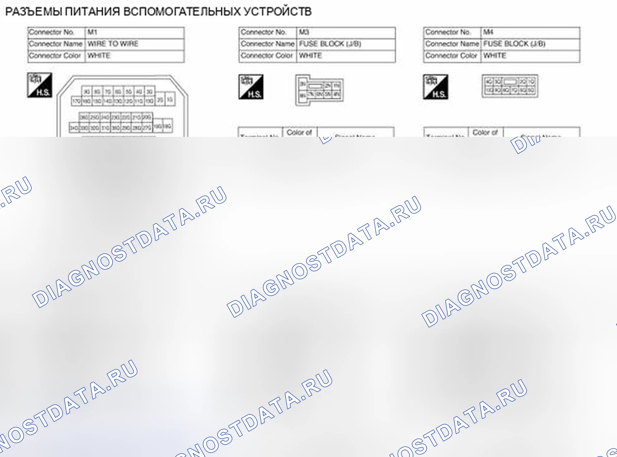 Рис. 103. Nissan Altima L32 рестайлинг