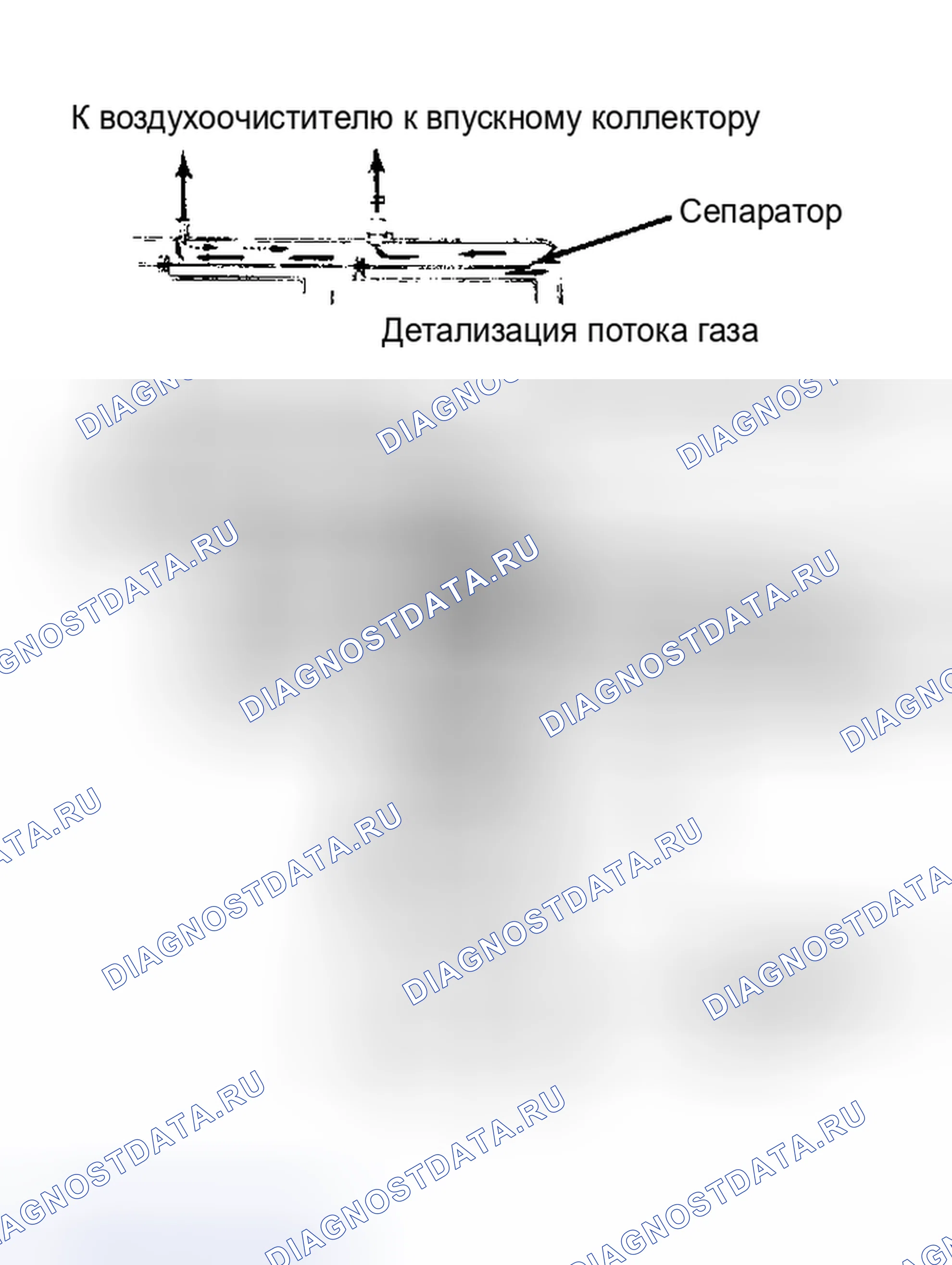 Рис. 1: Система вентиляции картера (Pickup и 4-Runner - модели карбюраторов). Toyota Camry V10
