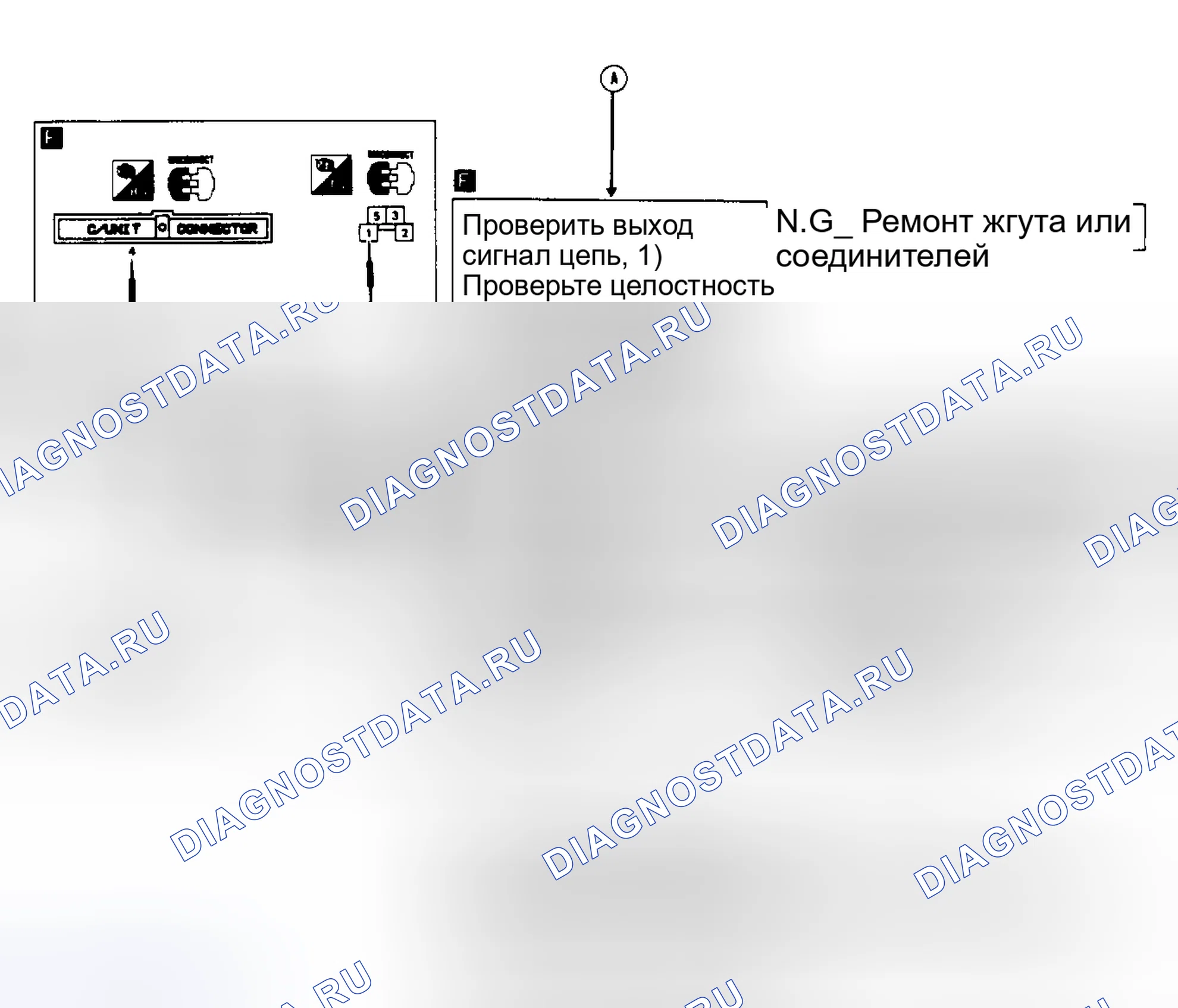 Рис. 46. Nissan Pathfinder I