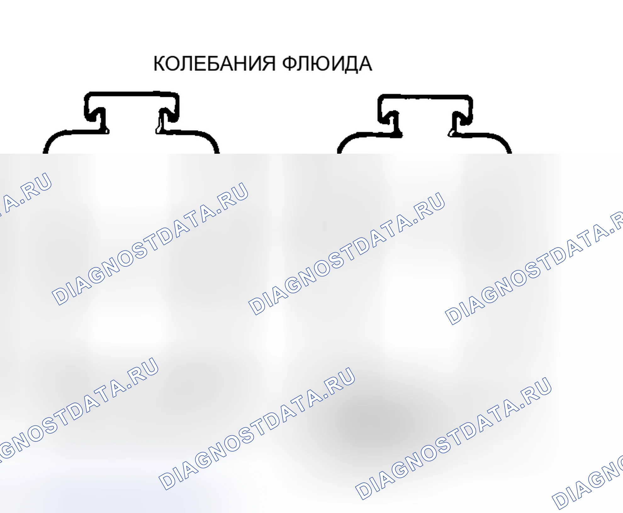 Рис. 8: ДИАГНОСТИКА рулевого управления. Mitsubishi Lancer Evolution IX