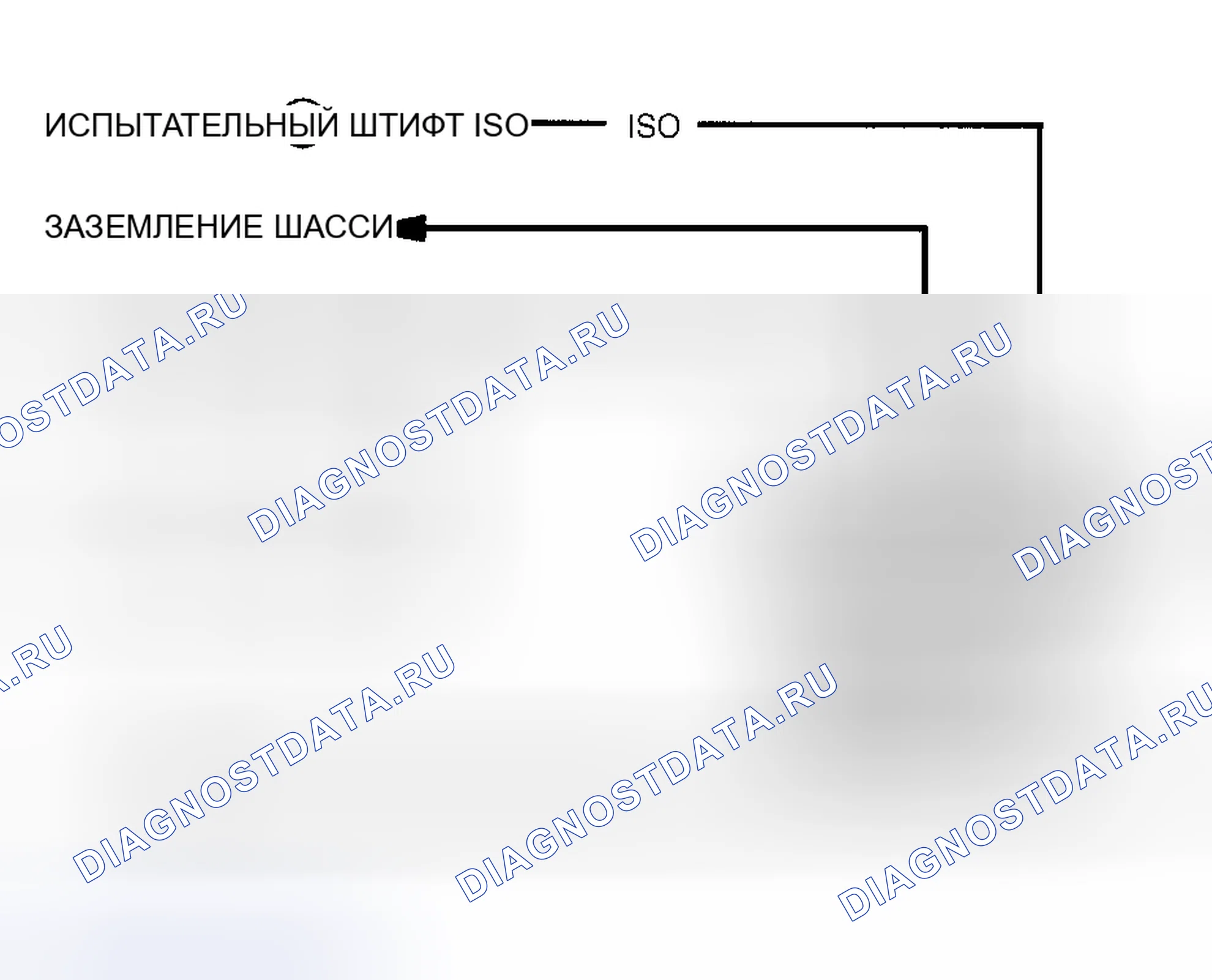 Рис. 145: бортовая система диагностики-II диагностический разъём терминалы и тестовые выводы. Hyundai Porter III