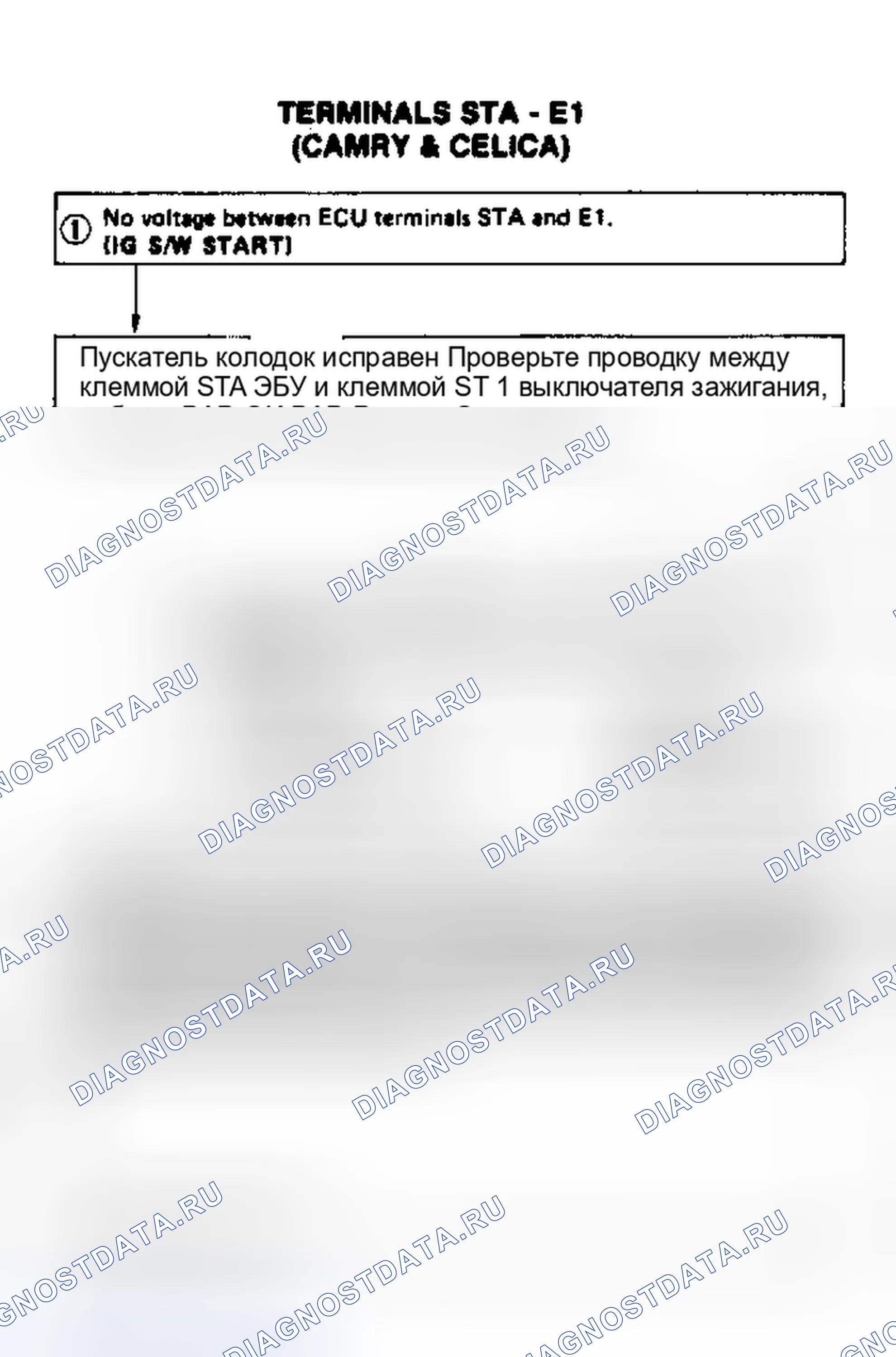 Рис. 104: Клеммы STA - E1 (1 из 2). Toyota Celica T160