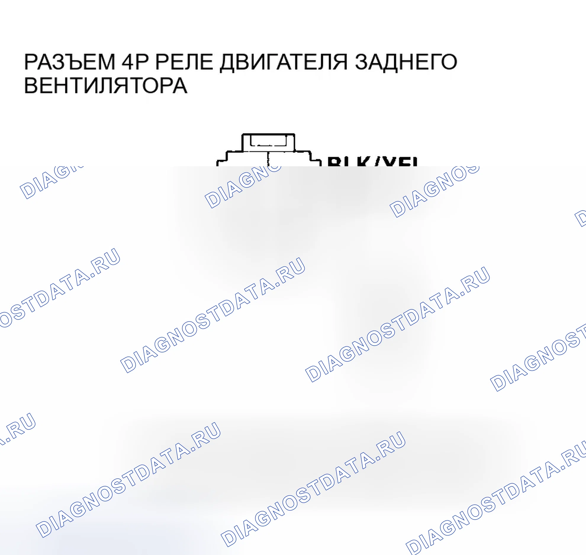 Рис. 63. Honda Pilot I