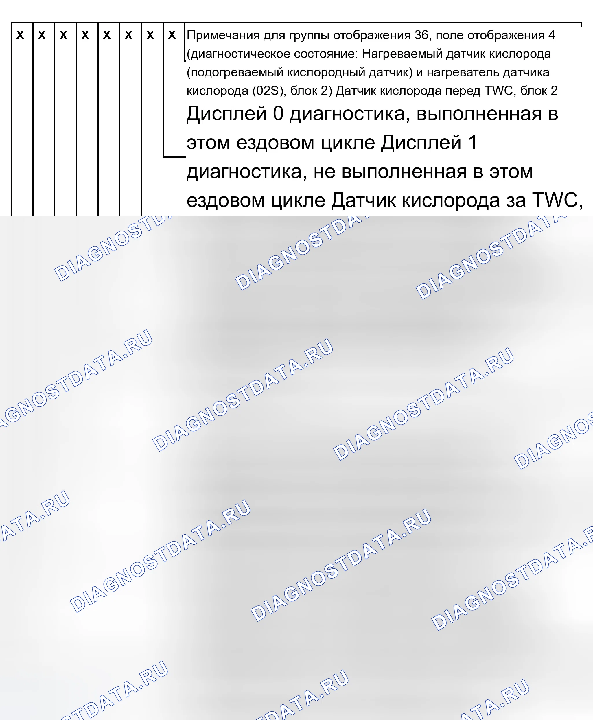 Рис. 74: Считывание блока измеряемых значений: группа отображения 36, поле отображения 4 (M.Y. 1998). Audi A8 D2
