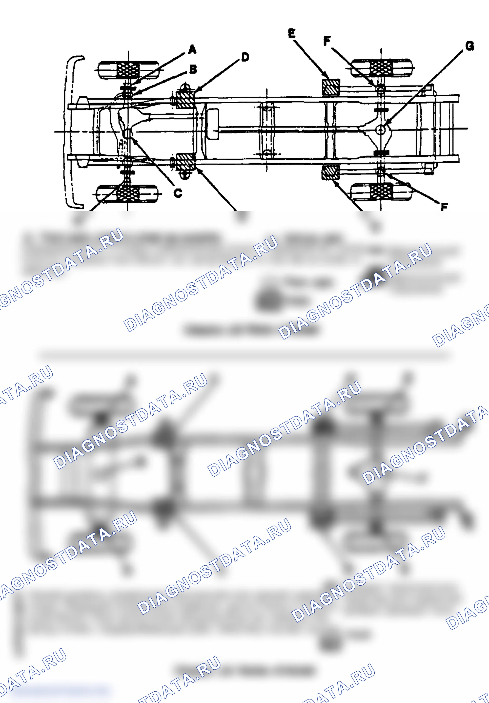 Рис. 10: РАСПОЛОЖЕНИЕ ТОЧЕК ОБСЛУЖИВАНИЯ. GMC Pickup V1500 