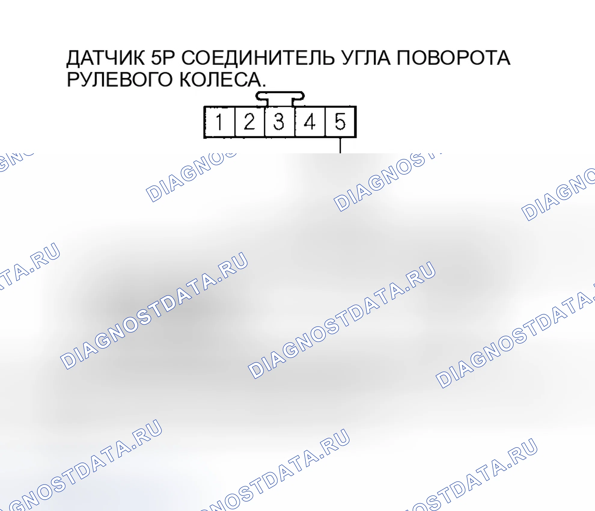 Рис. 78: расшифровка кода ошибки 64-12: размыкание цепи питания датчика угла поворота. Honda Accord VII рестайлинг
