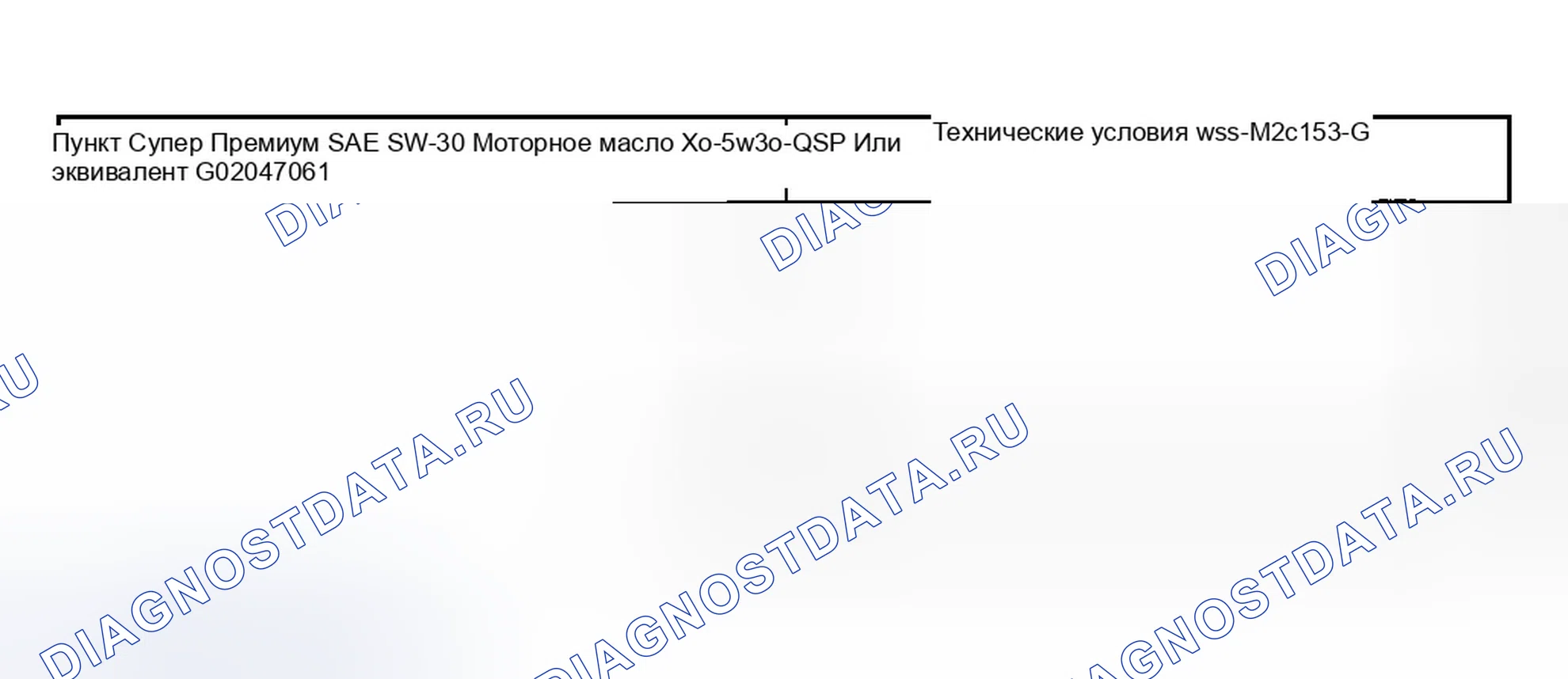 Рис. 471: Материалы. Ford Explorer Sport Trac I