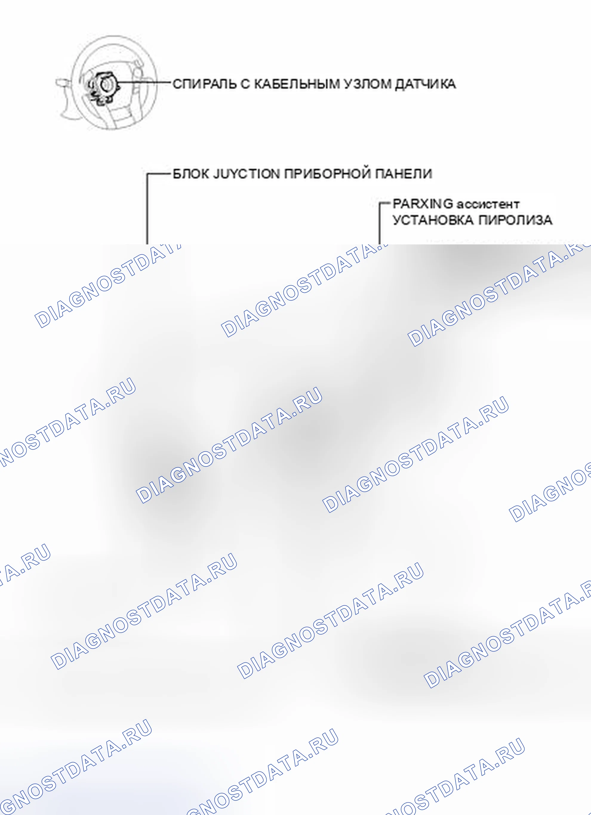 Рис. 15: ИЛЛЮСТРАЦИЯ. Toyota Prius PHV pre-III