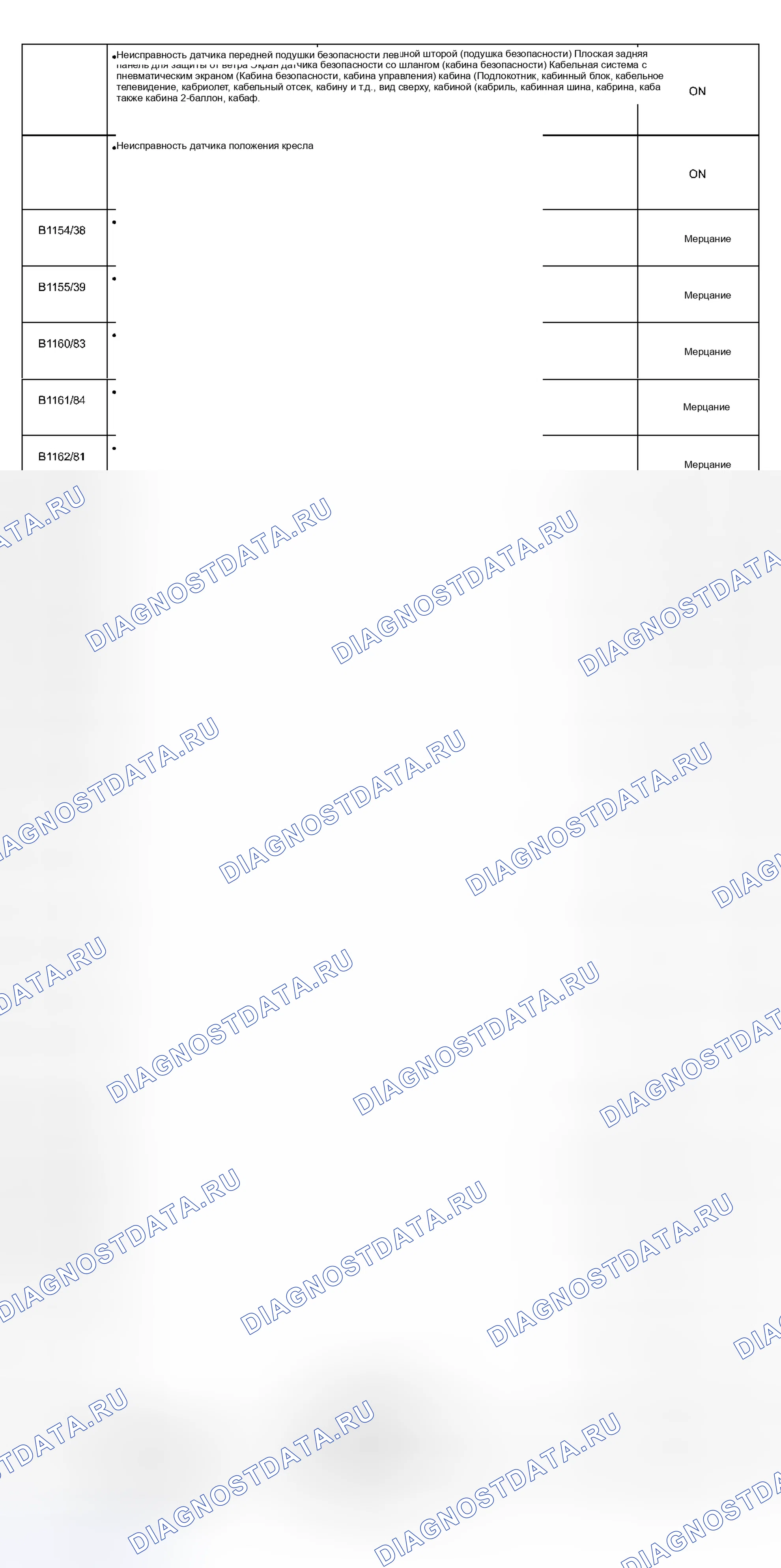 Рис. 9. Haval Xiaolong Max I