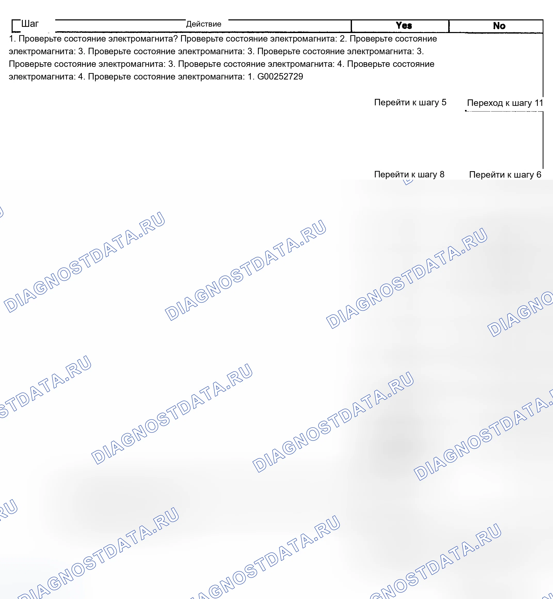 Рис. 165. Chevrolet TrailBlazer I