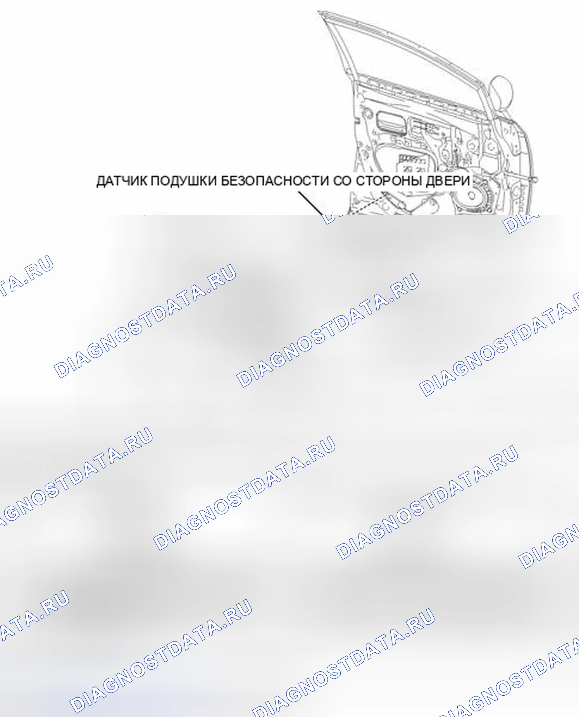Рис. 53: ИЛЛЮСТРАЦИЯ. Toyota Venza I