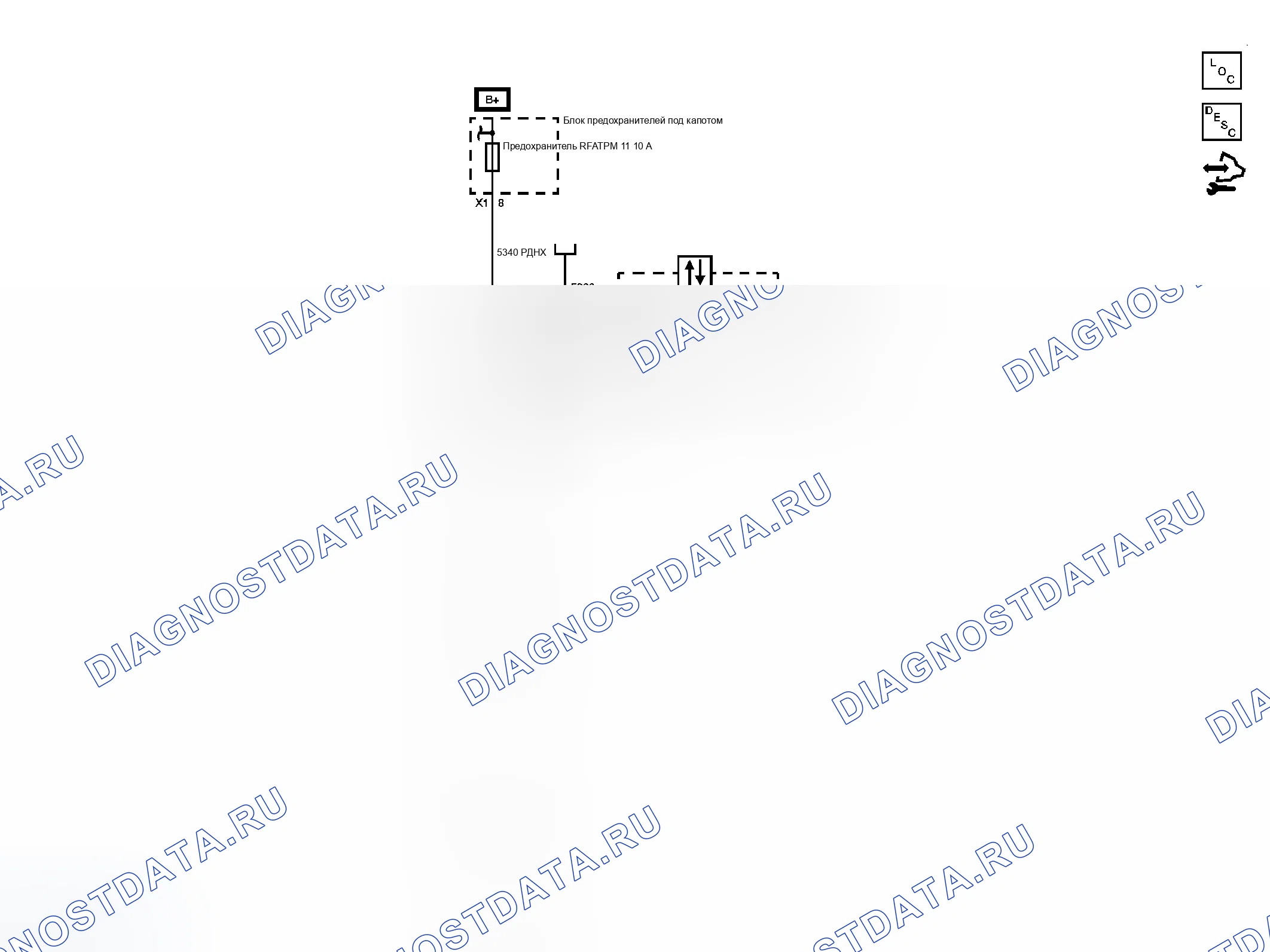 Рис. 6: Схема удаленной функции. GMC Savana H1500 