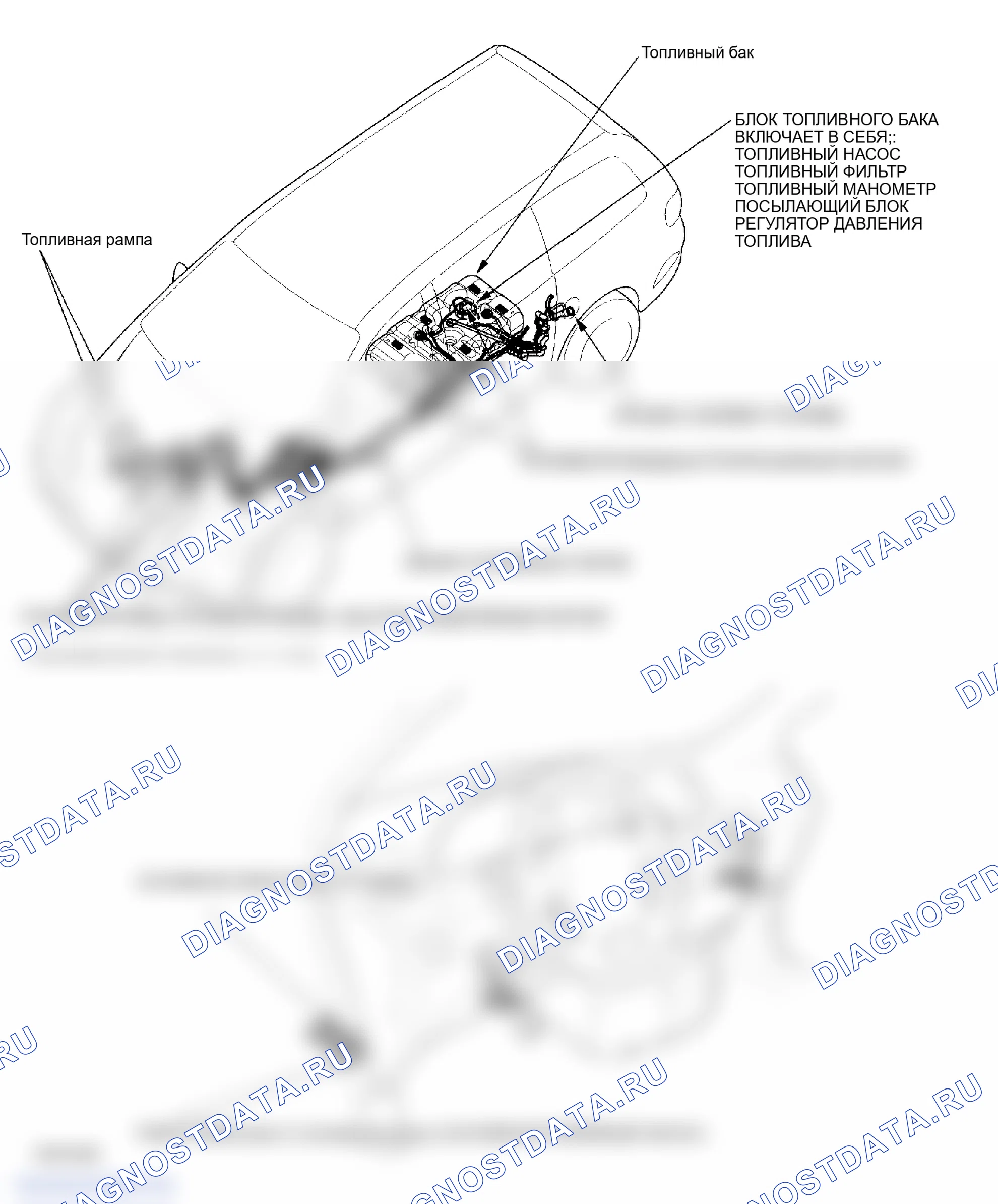 Рис. 1: Указатель расположения компонентов. Honda Odyssey III