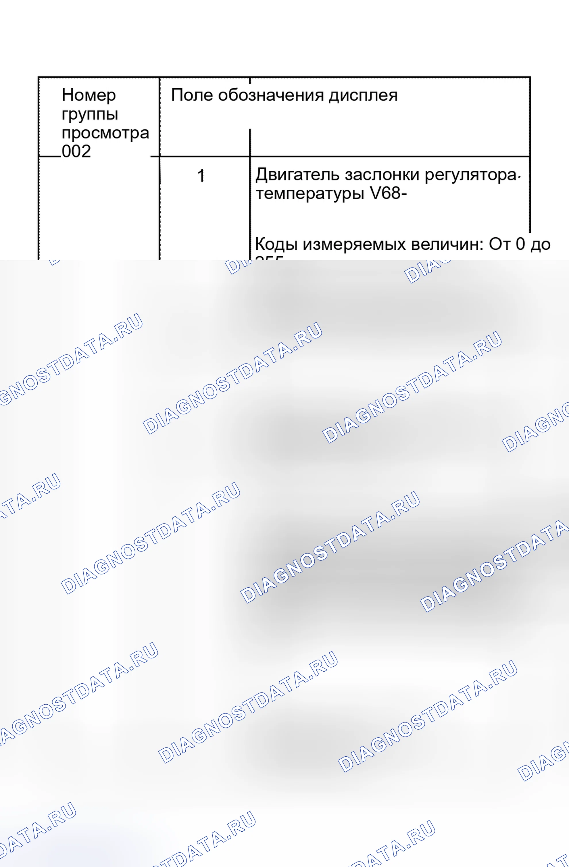 Рис. 101. Volkswagen Golf Mk4