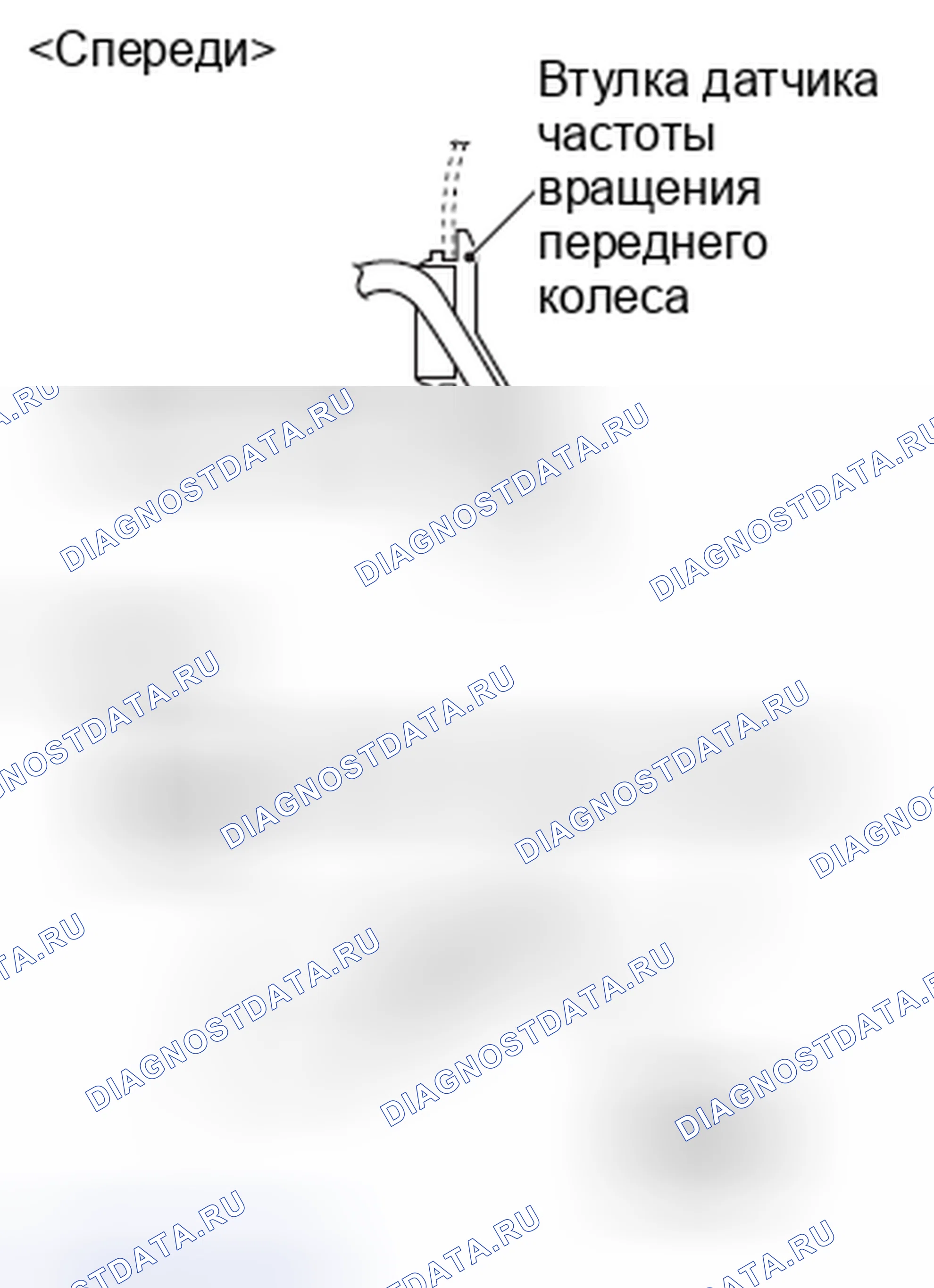 Рис. 121: > > C < < УСТАНОВКА ВТУЛКИ ДАТЧИКА ЧАСТОТЫ ВРАЩЕНИЯ ПЕРЕДНЕГО КОЛЕСА / ВТУЛКИ СЕНСОРА СКОРОСТИ ЗАДНИХ КОЛЕС. Honda e:NP1 I