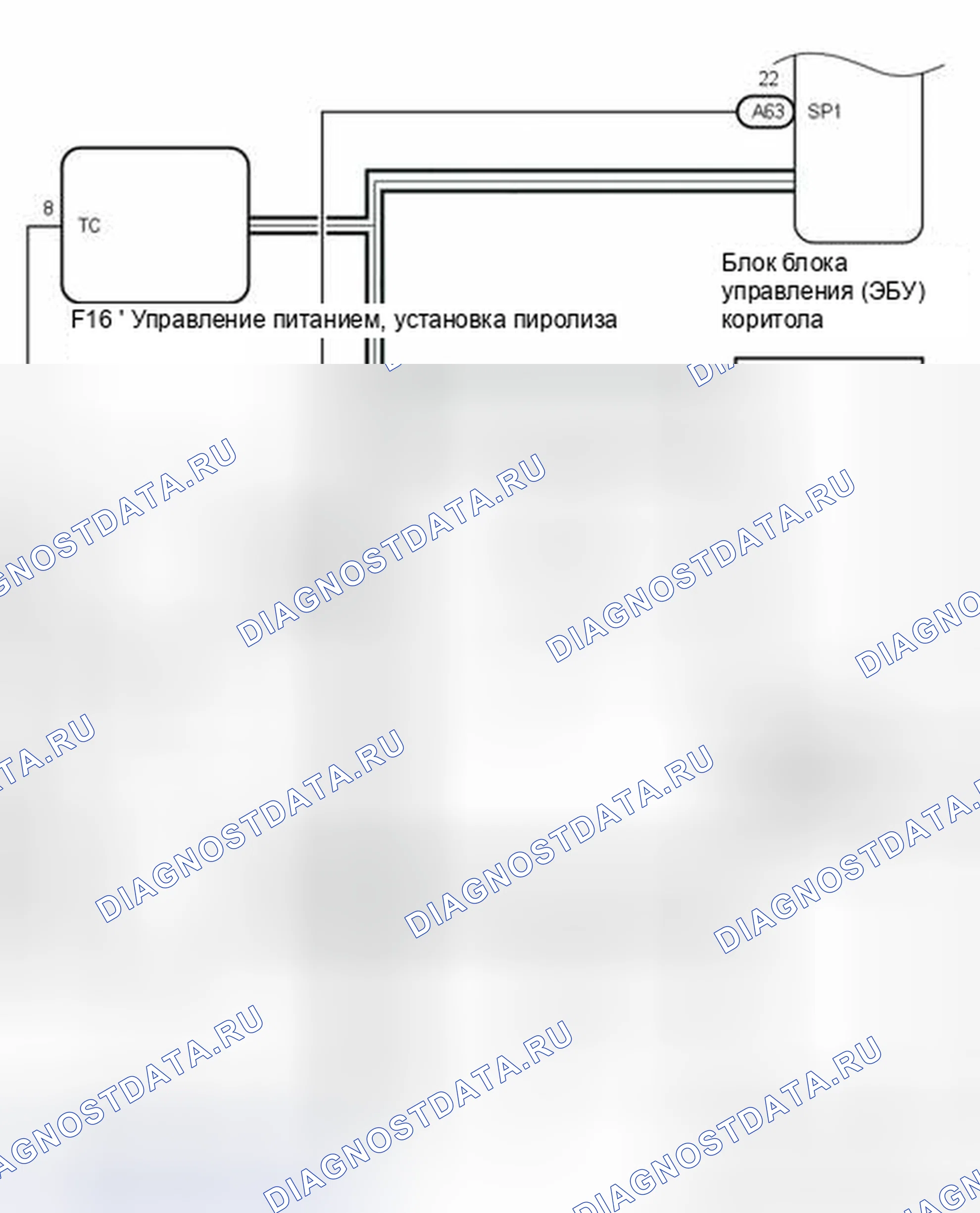 Рис. 99. Toyota Highlander III