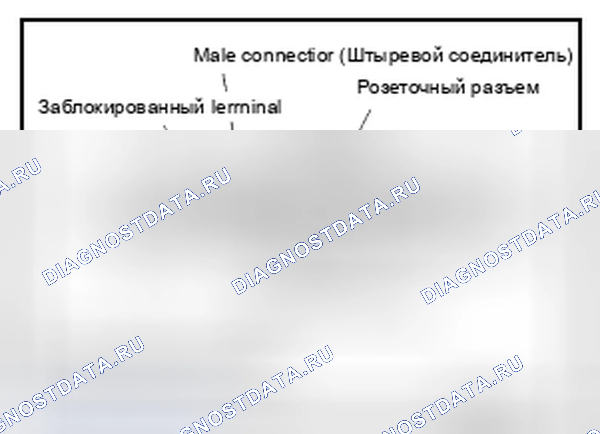 Рис. 8: Проверка блокировки клемм. Infiniti QX50 I