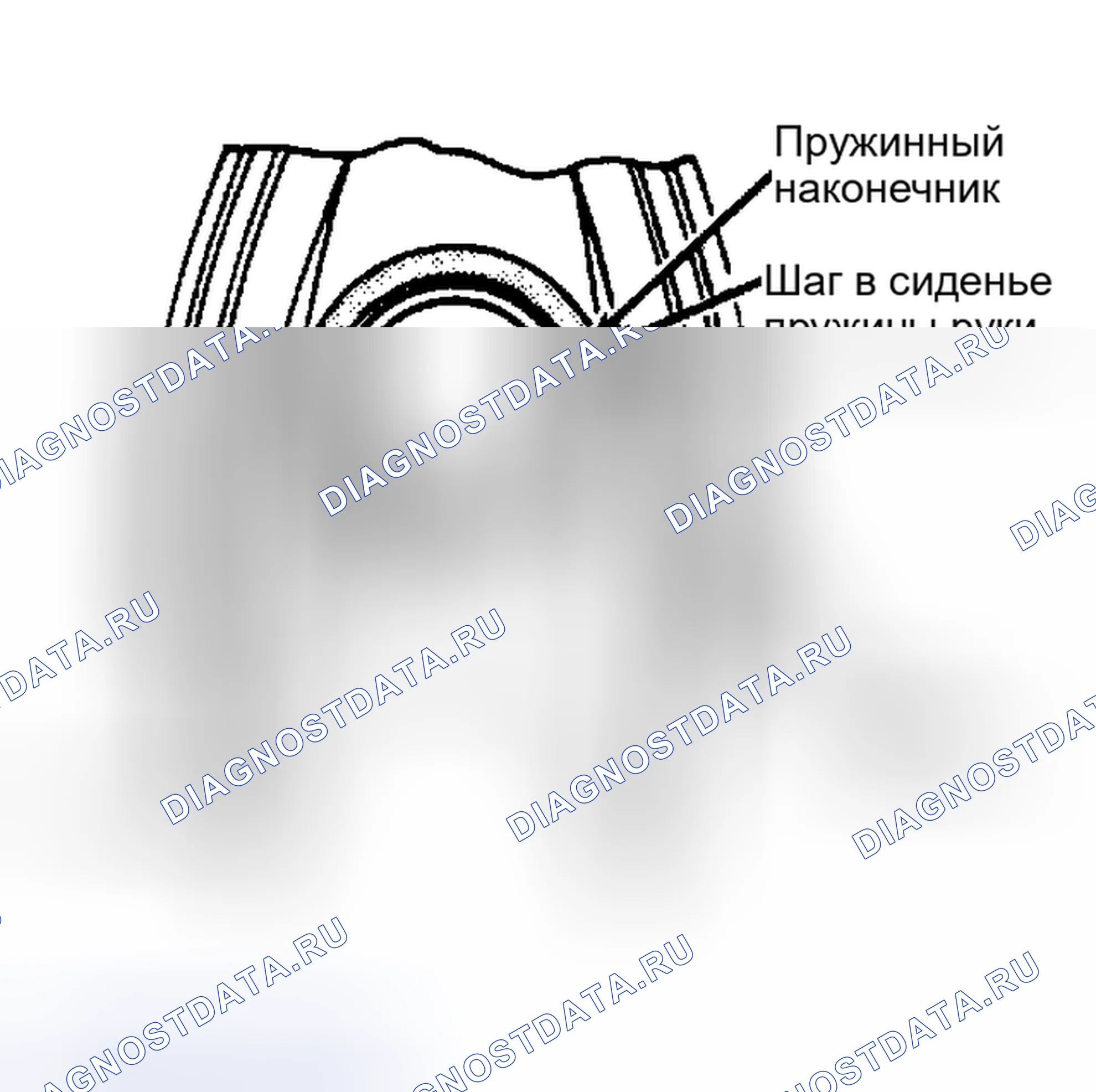Рис. 1: Установка. Ford Escort IV