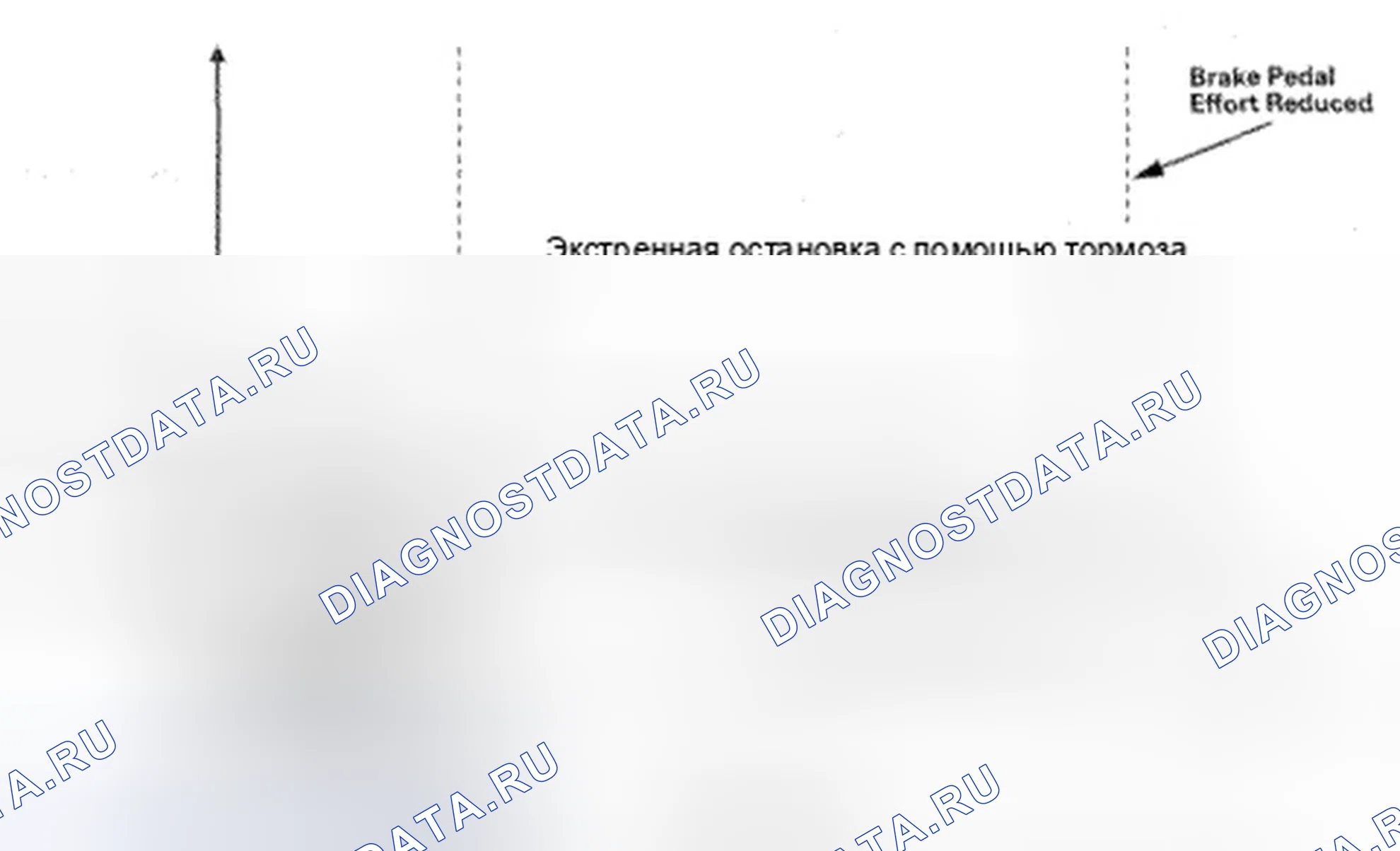 Рис. 50: Функции помощи при торможении. Honda Insight ZE2 рестайлинг