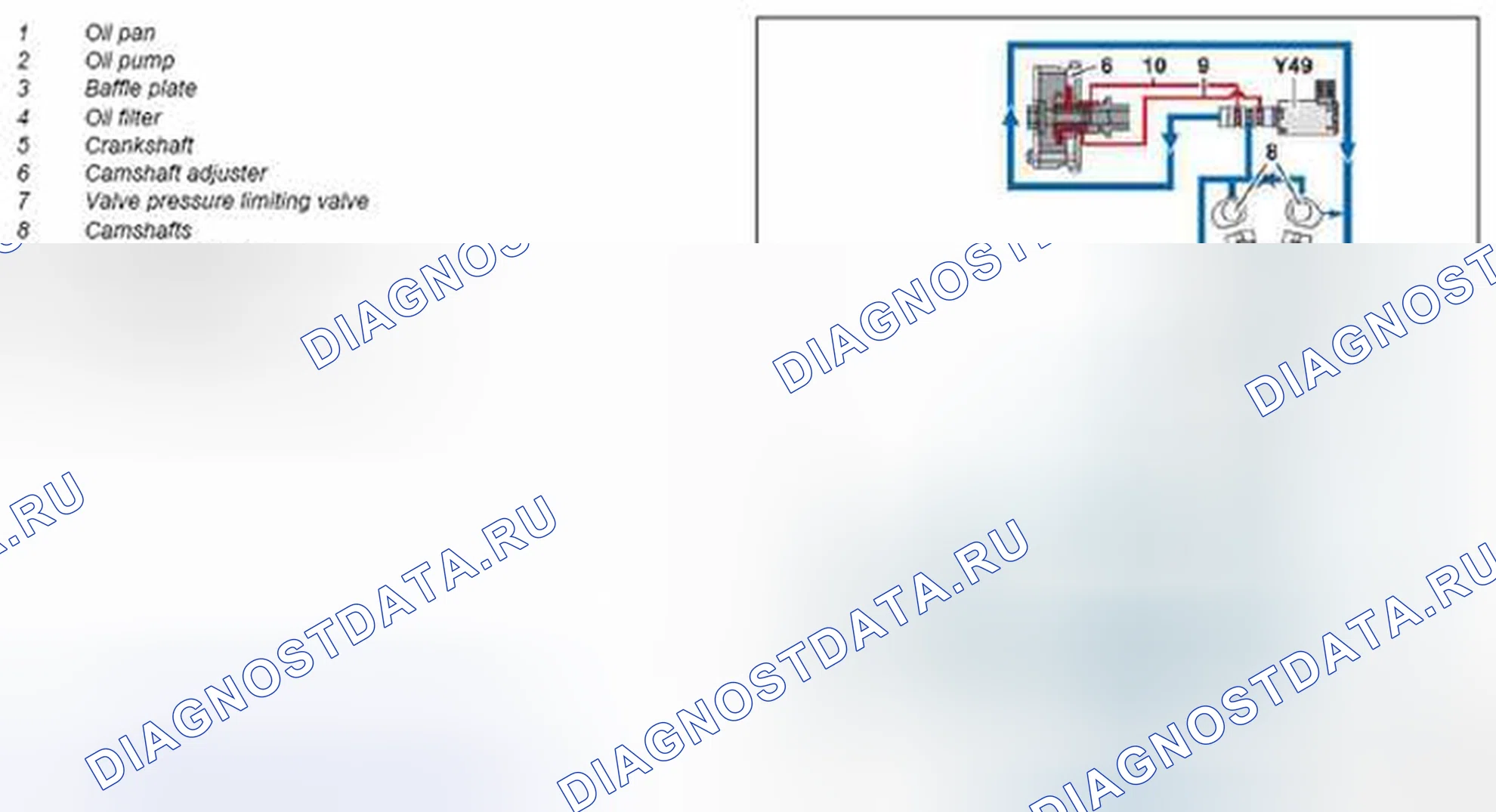 Рис. 5: Функция смазки двигателя - GF18.00-P-xtigx1 1100MCU. Kia Soul I