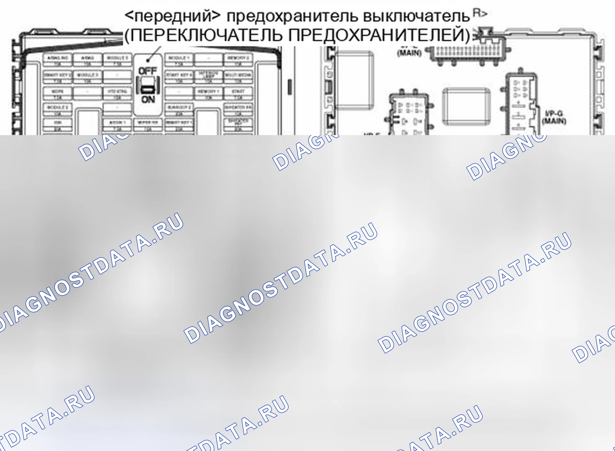 Рис. 23: Расположение компонентов. Hyundai Santa Fe III