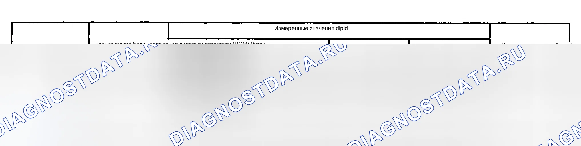 Рис. 9. Hyundai Nexo I
