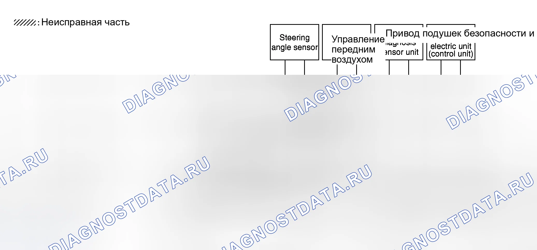 Рис. 210. Honda N-WGN I