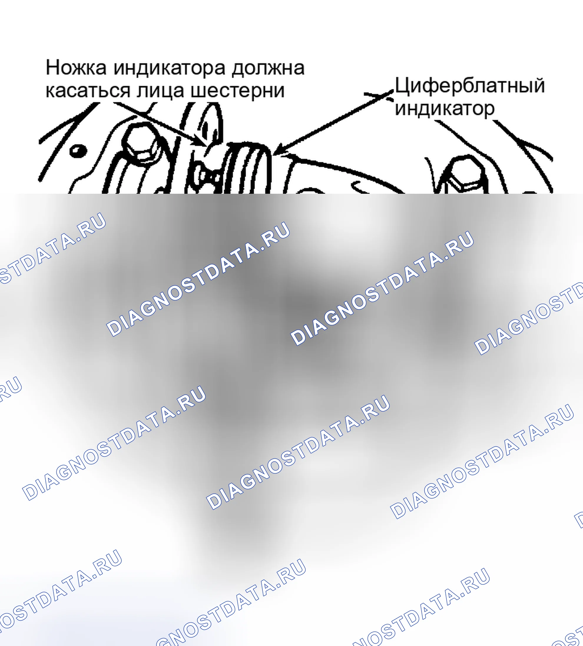 Рис. 21: Люфт торца дифференциального подшипника. Jeep Wagoneer XJ
