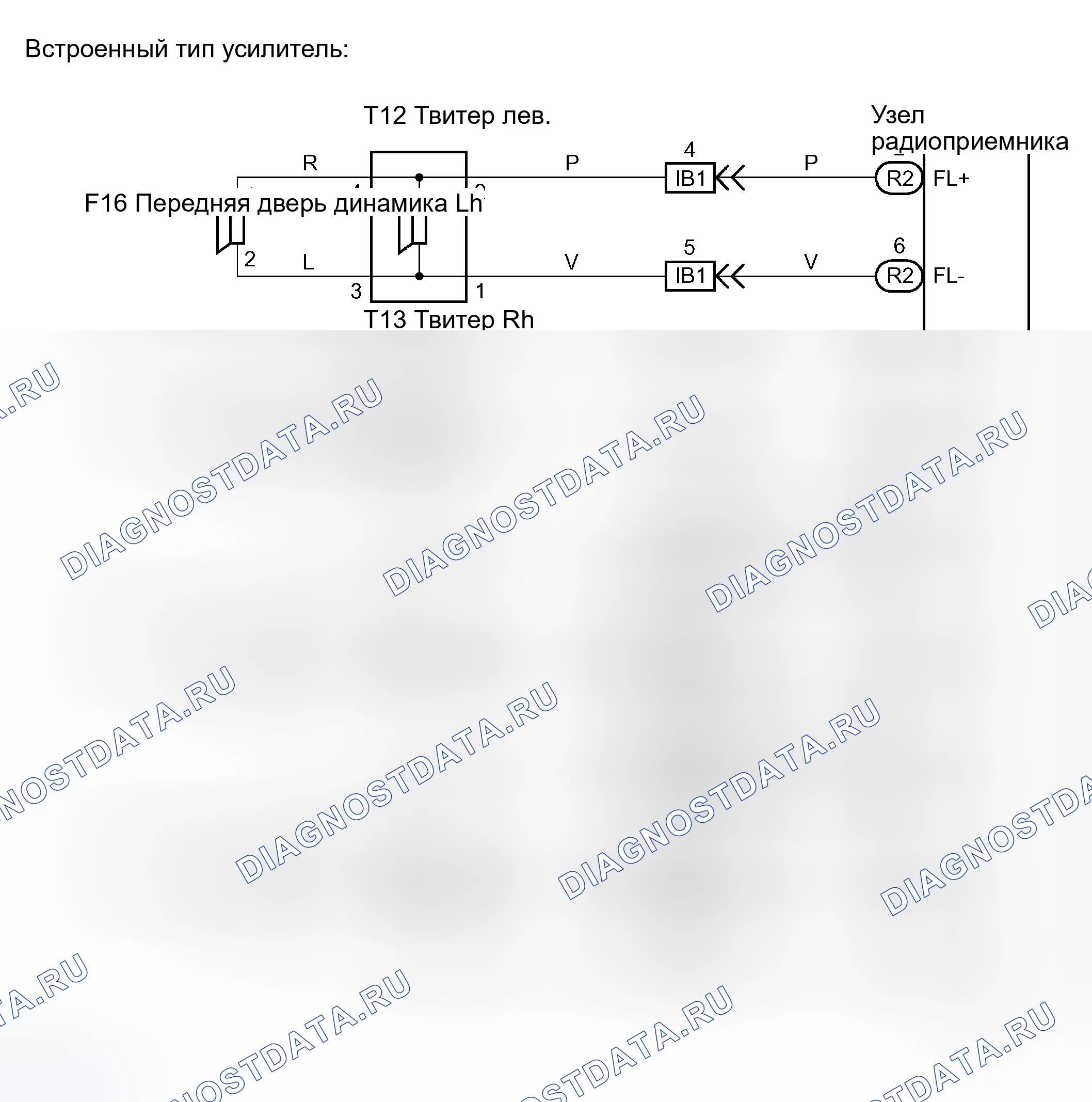 Рис. 48. Toyota Sequoia I рестайлинг