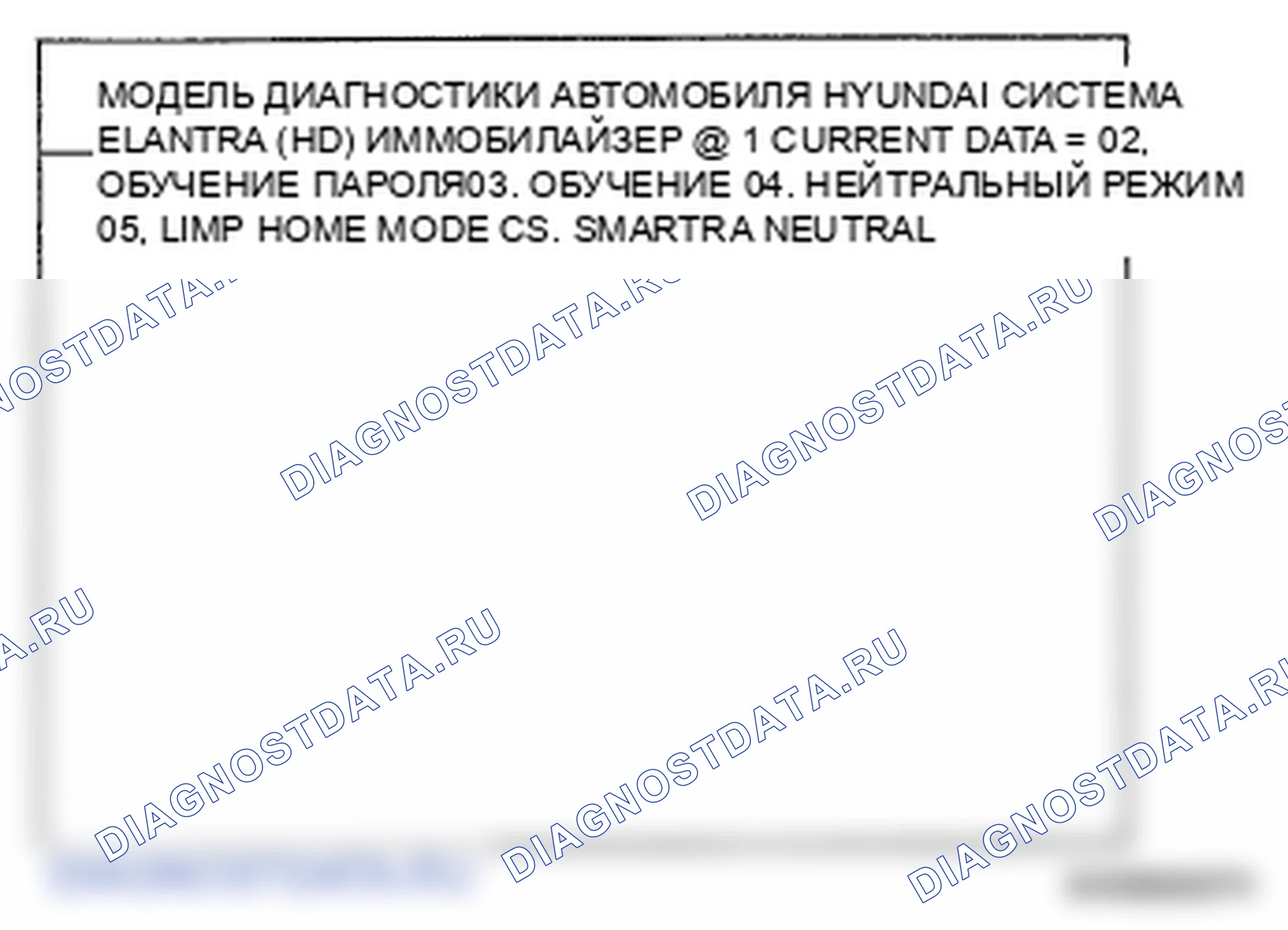 Рис. 145: Экран дисплея - ТЕКУЩИЕ ДАННЫЕ. Hyundai Elantra IV