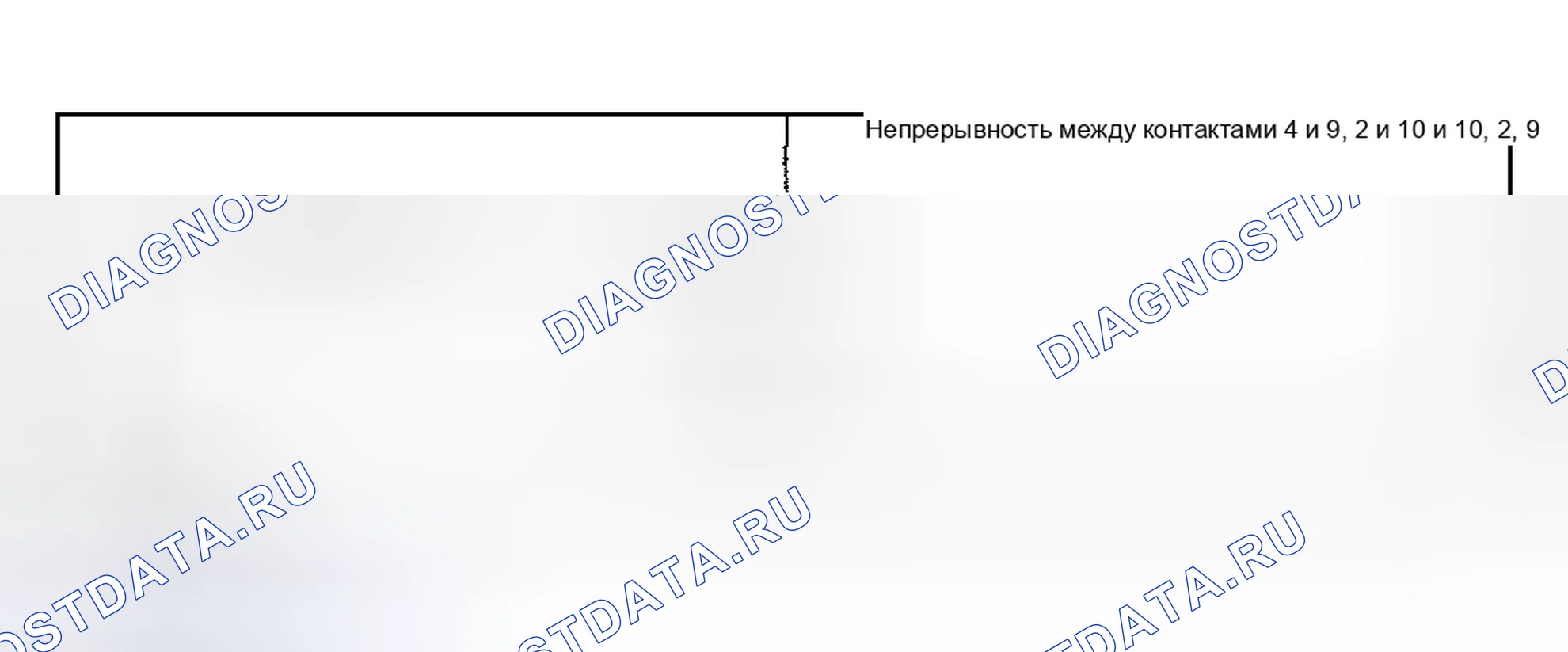 Рис. 220. Hyundai ix20 I рестайлинг