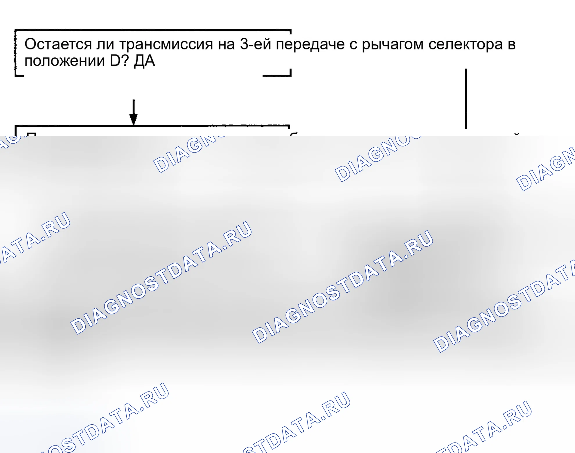 Рис. 100. Hyundai Tiburon II рестайлинг