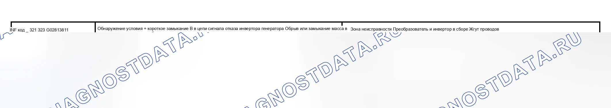 Рис. 144: расшифровка кода ошибки P3125 Информационный код 321 323 график. Toyota Prius I рестайлинг