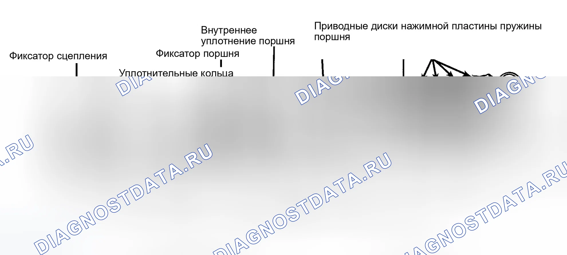 Рис. 149. Dodge Cab & Chassis Dakota 